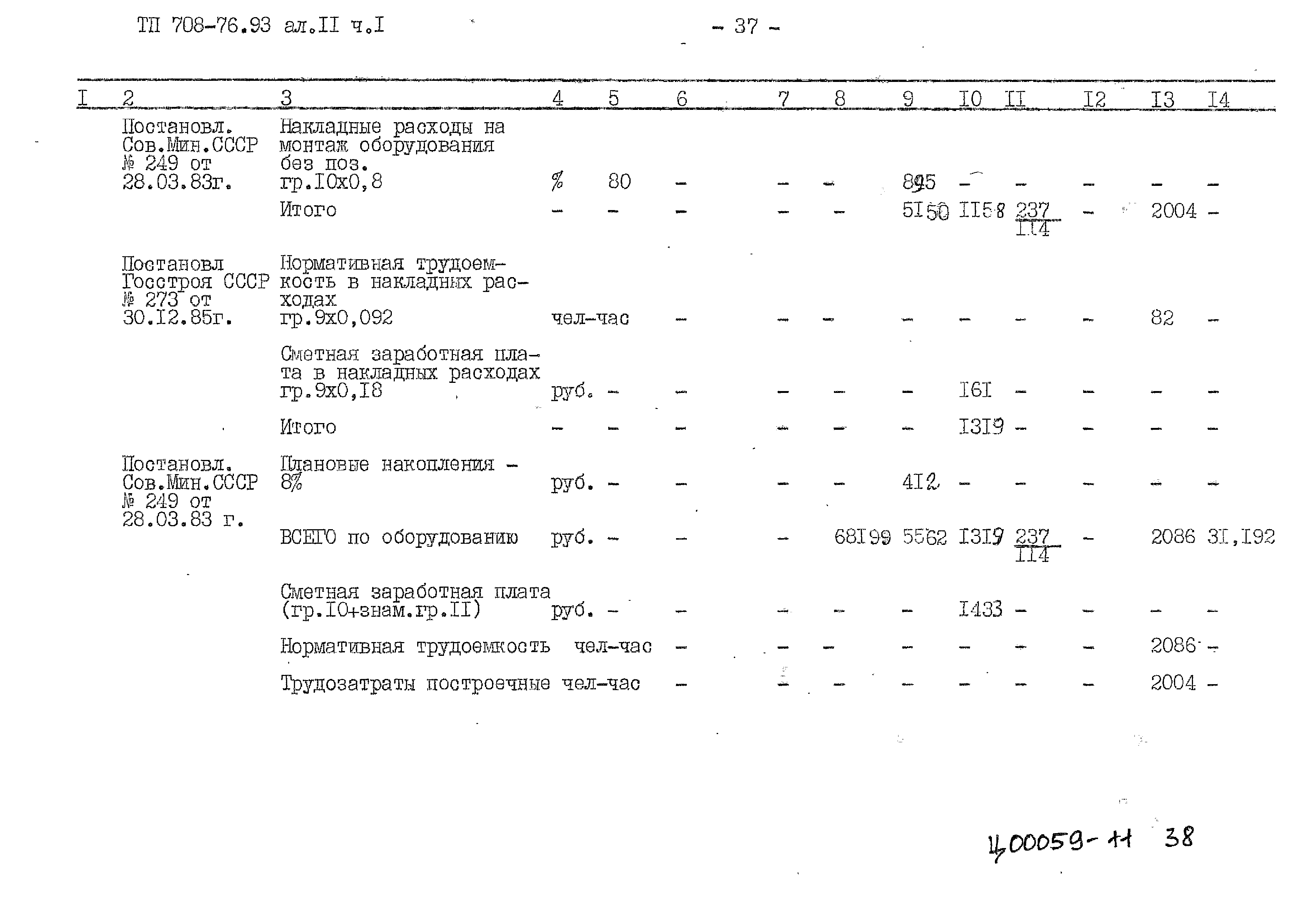 Типовой проект 708-76.93