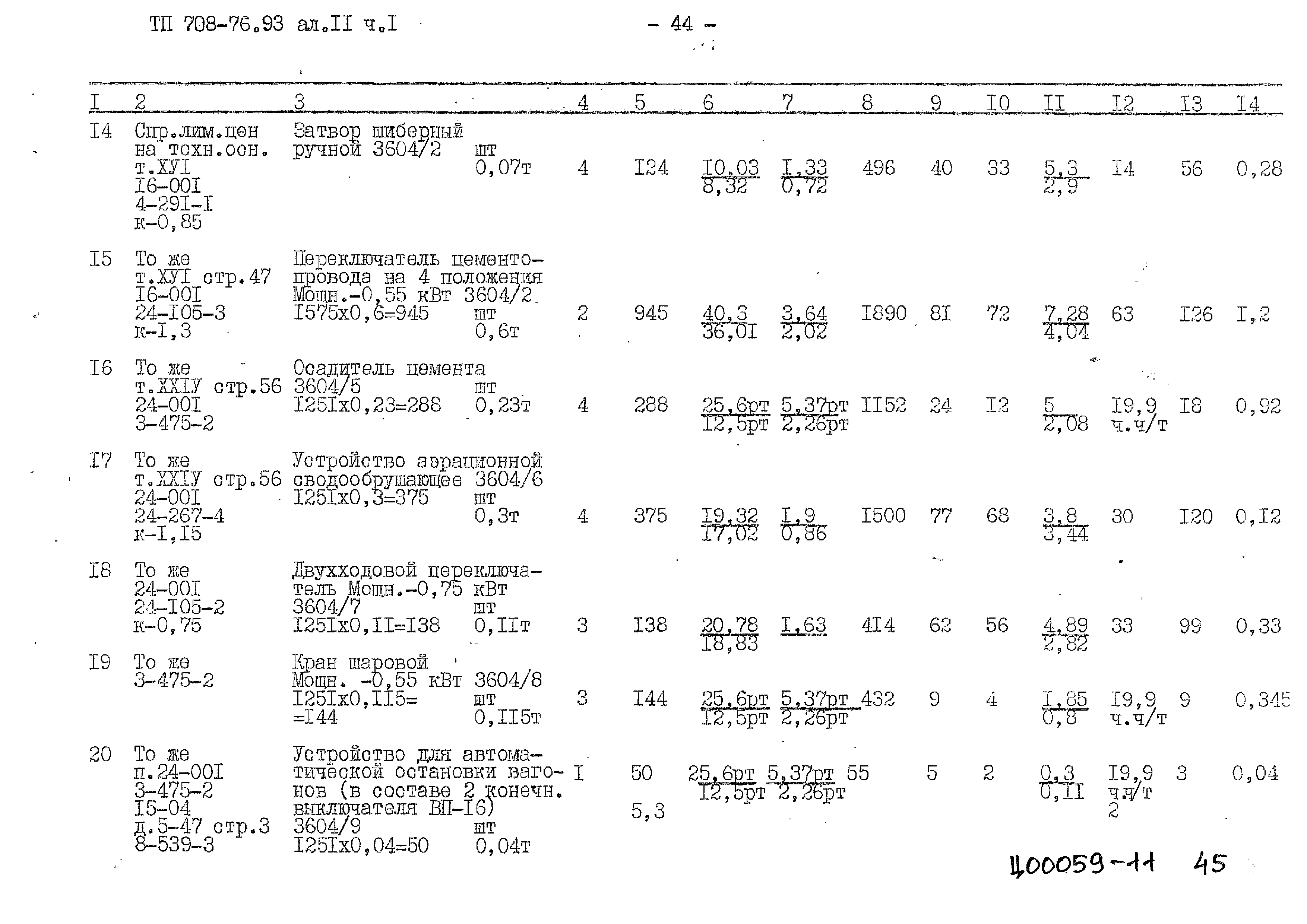 Типовой проект 708-76.93