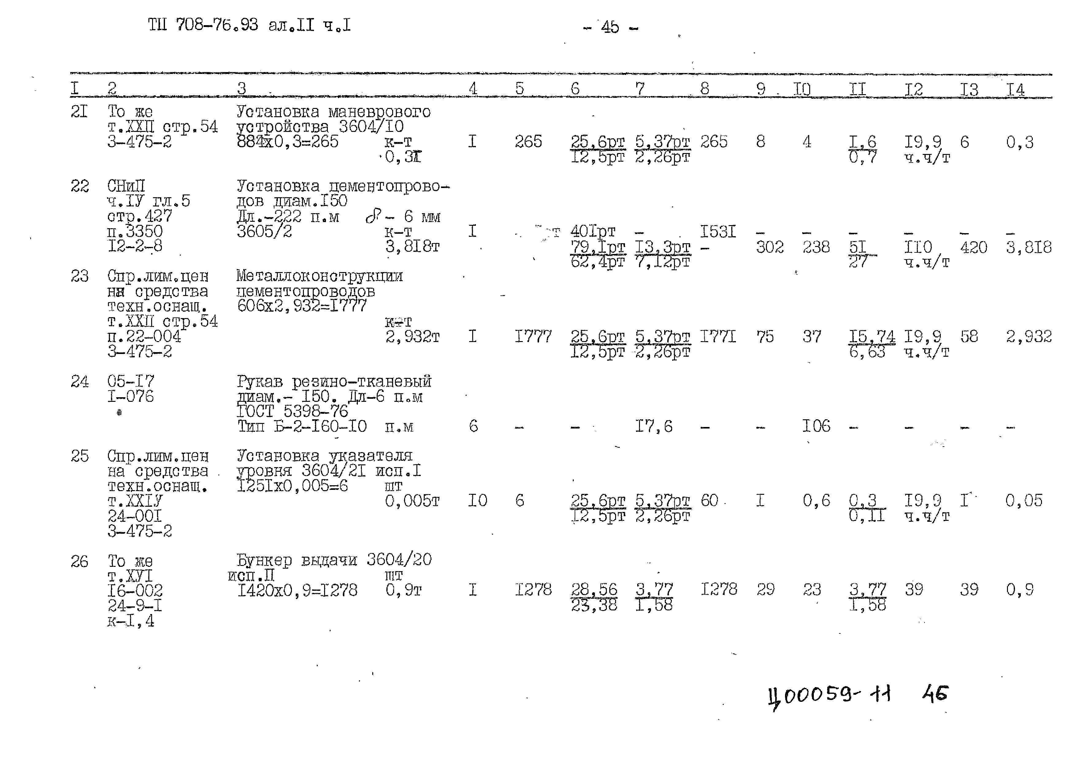 Типовой проект 708-76.93