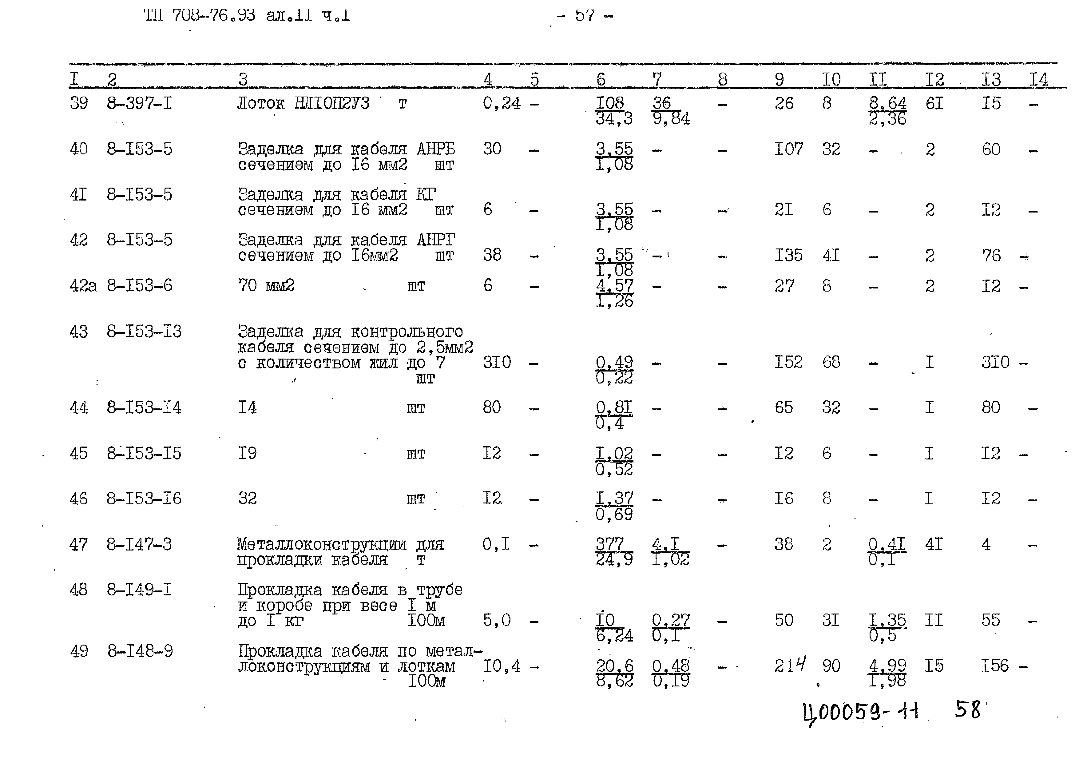 Типовой проект 708-76.93