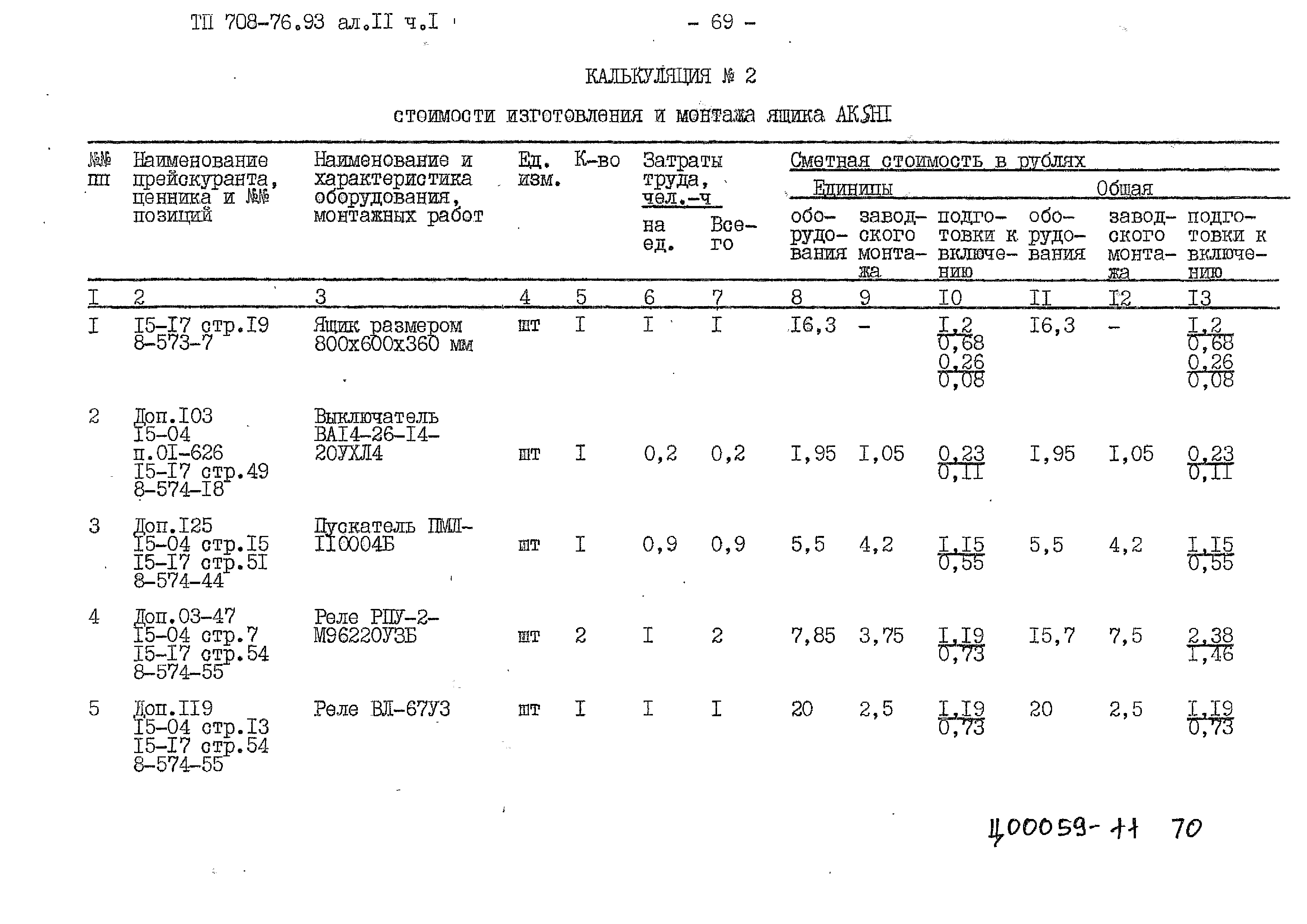 Типовой проект 708-76.93