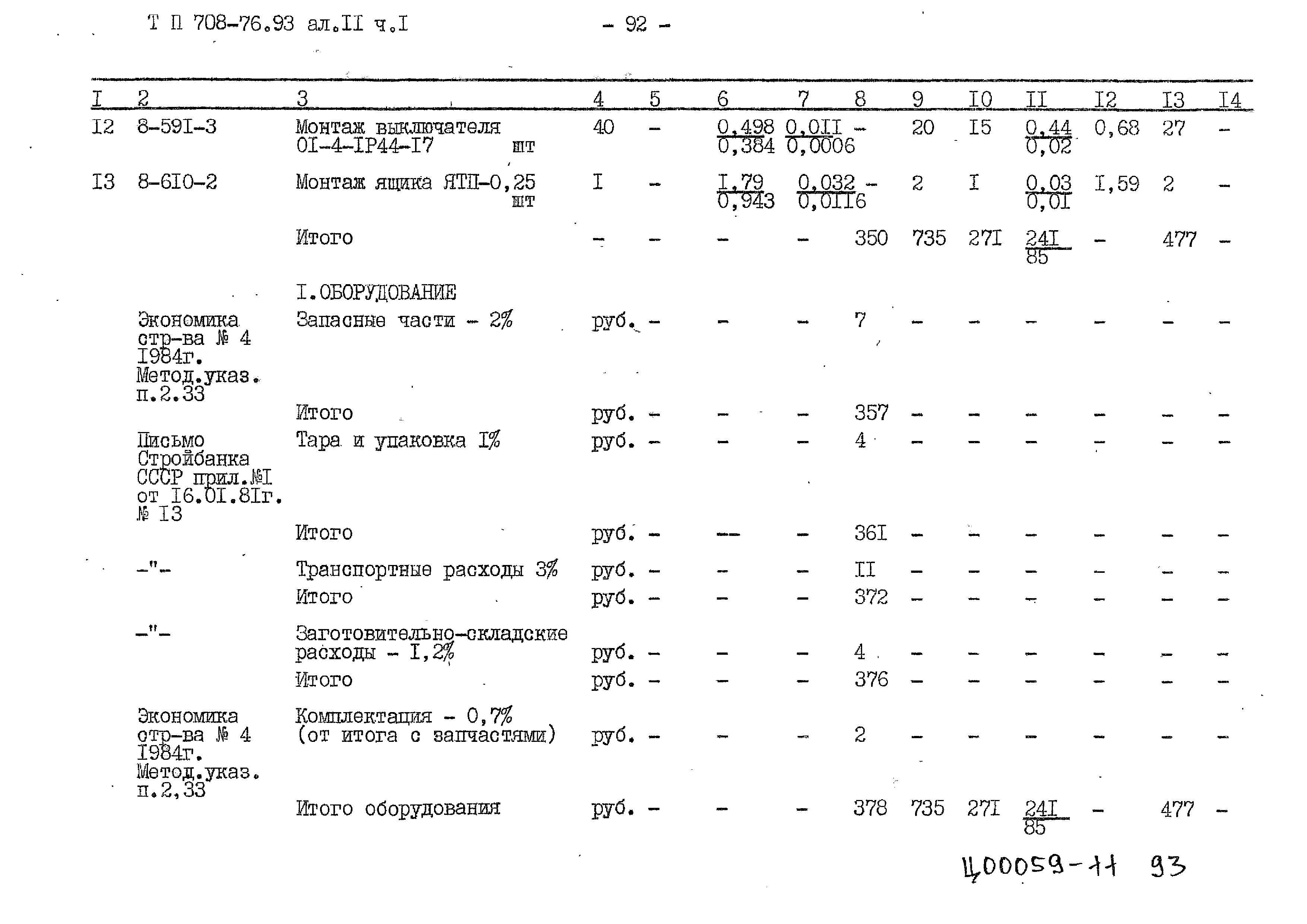 Типовой проект 708-76.93