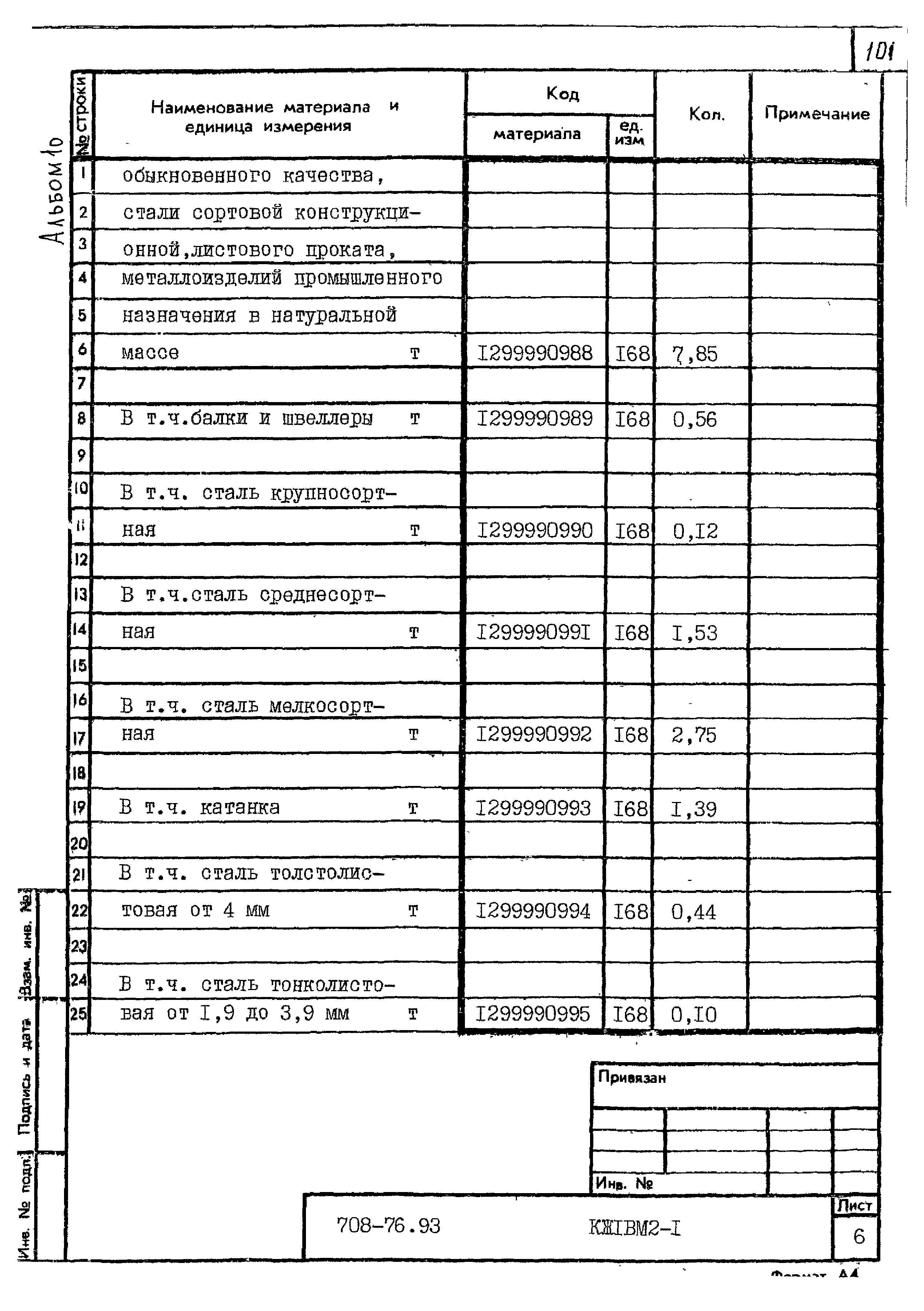 Типовой проект 708-76.93