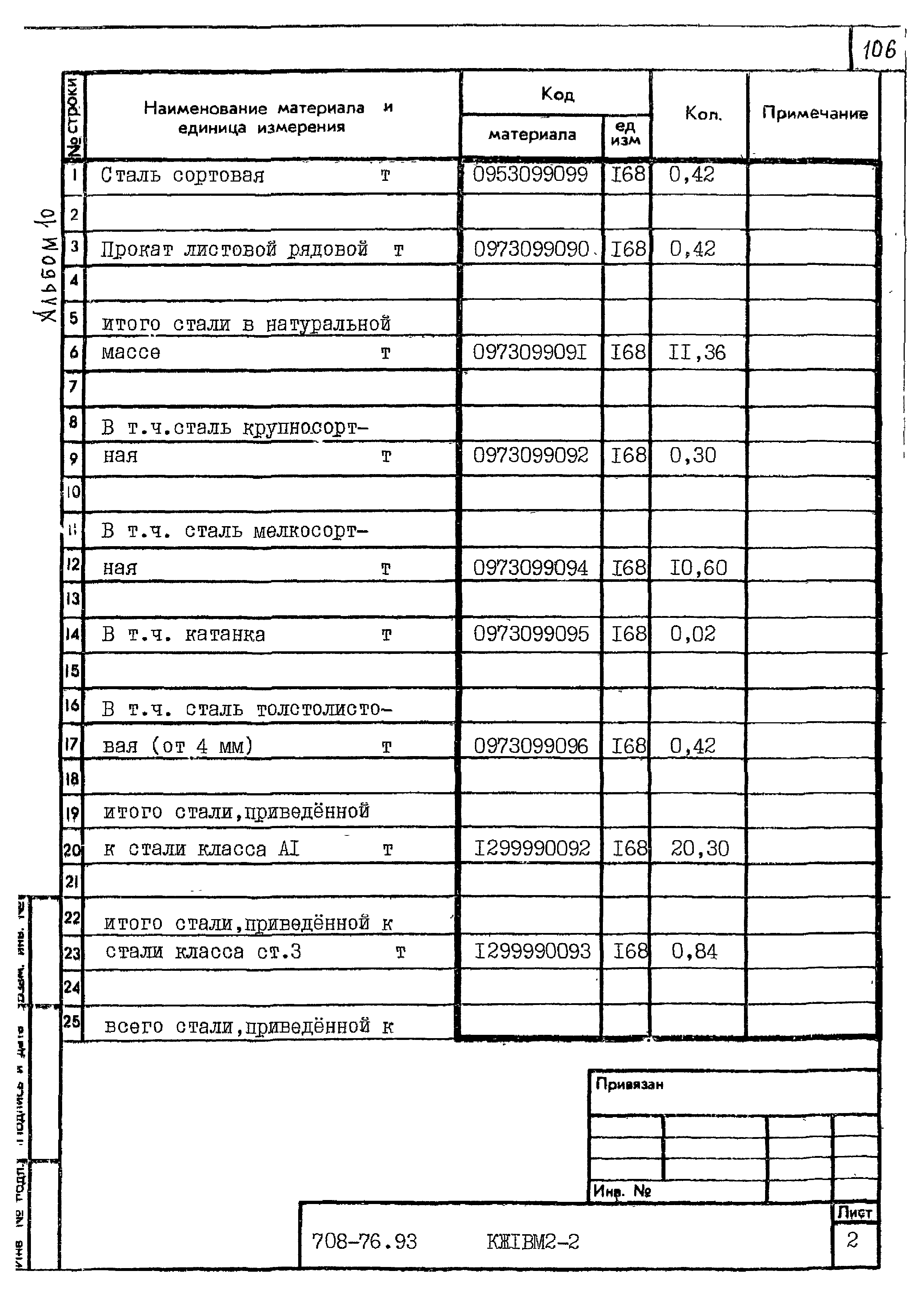 Типовой проект 708-76.93