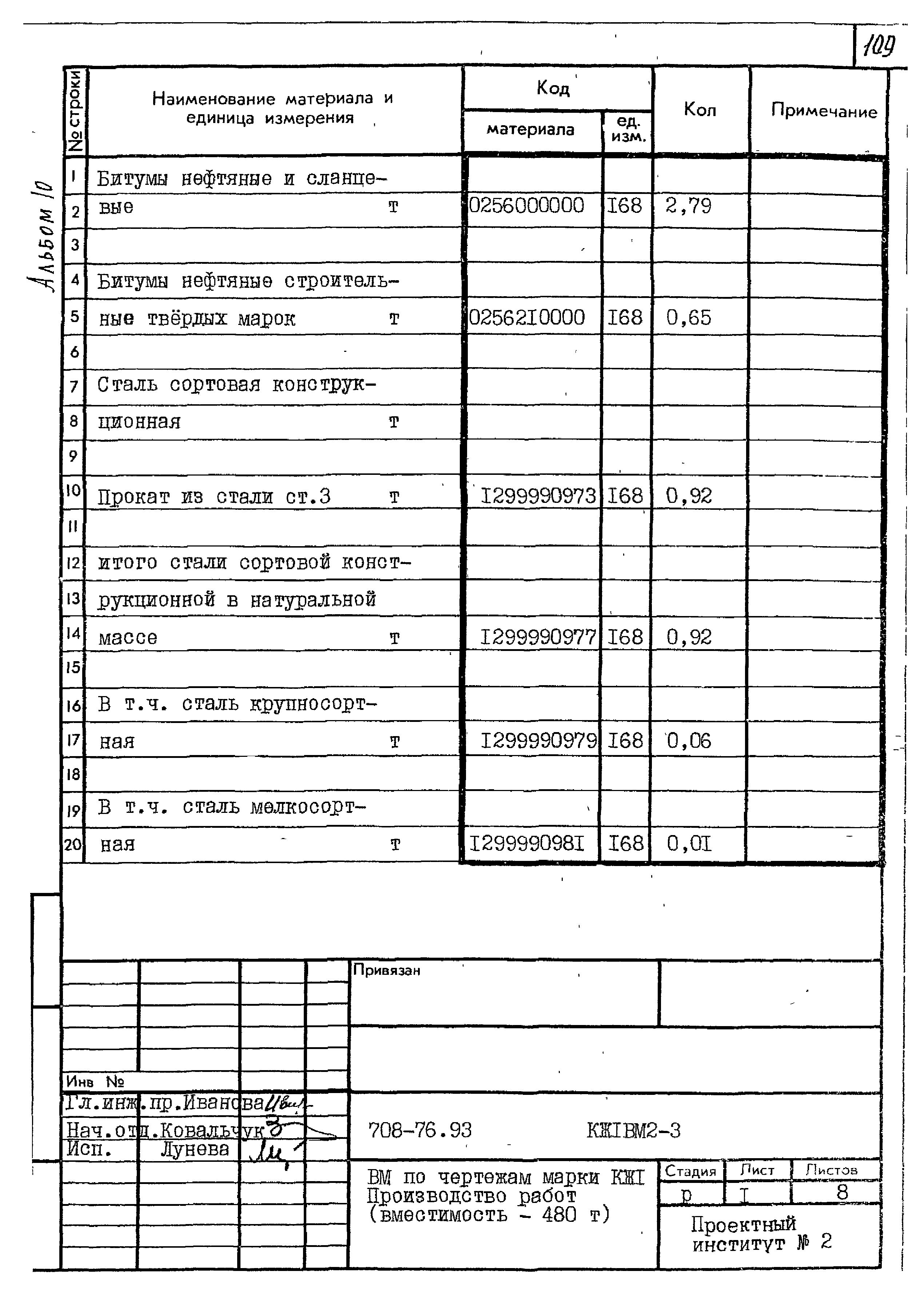 Типовой проект 708-76.93