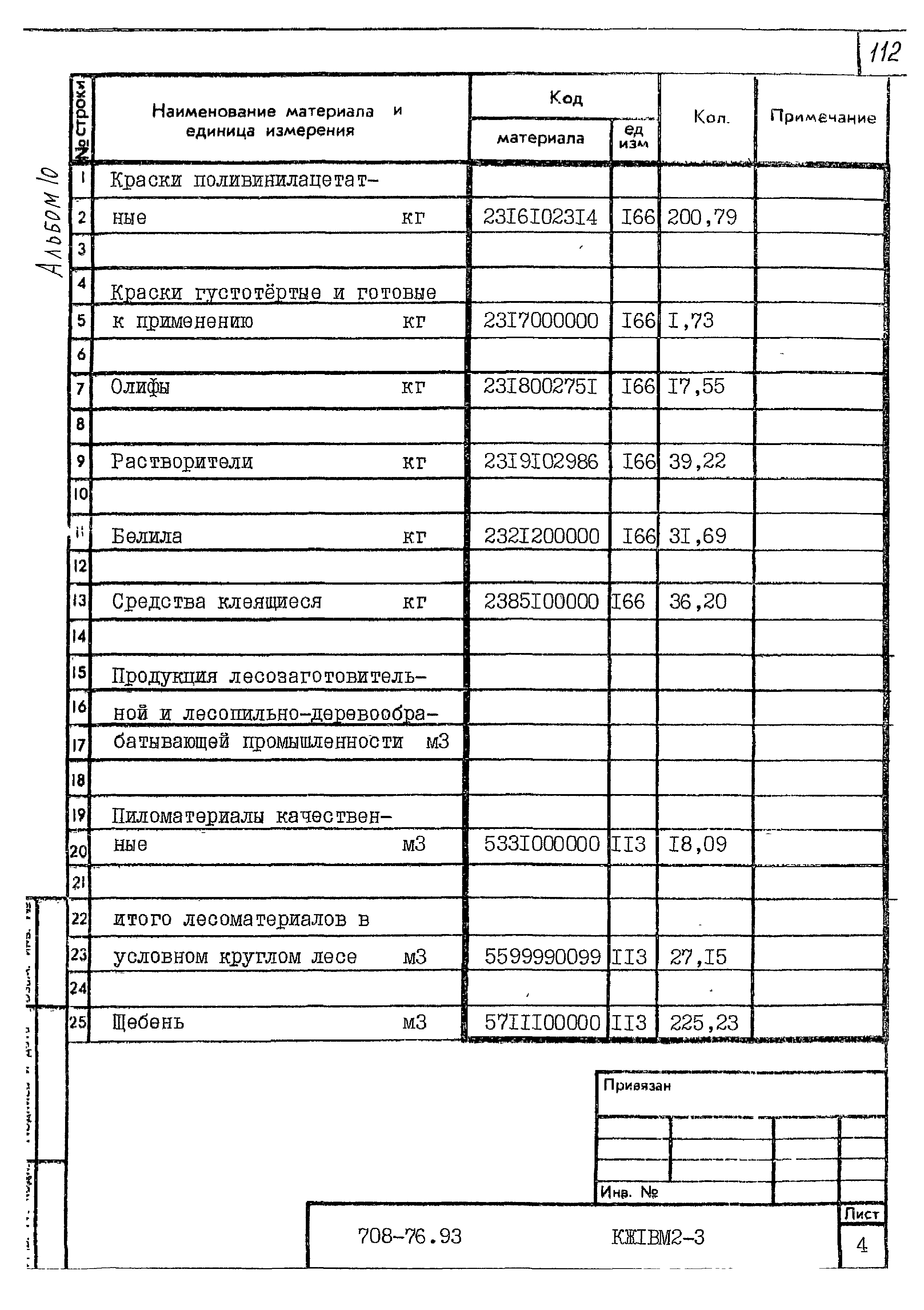 Типовой проект 708-76.93