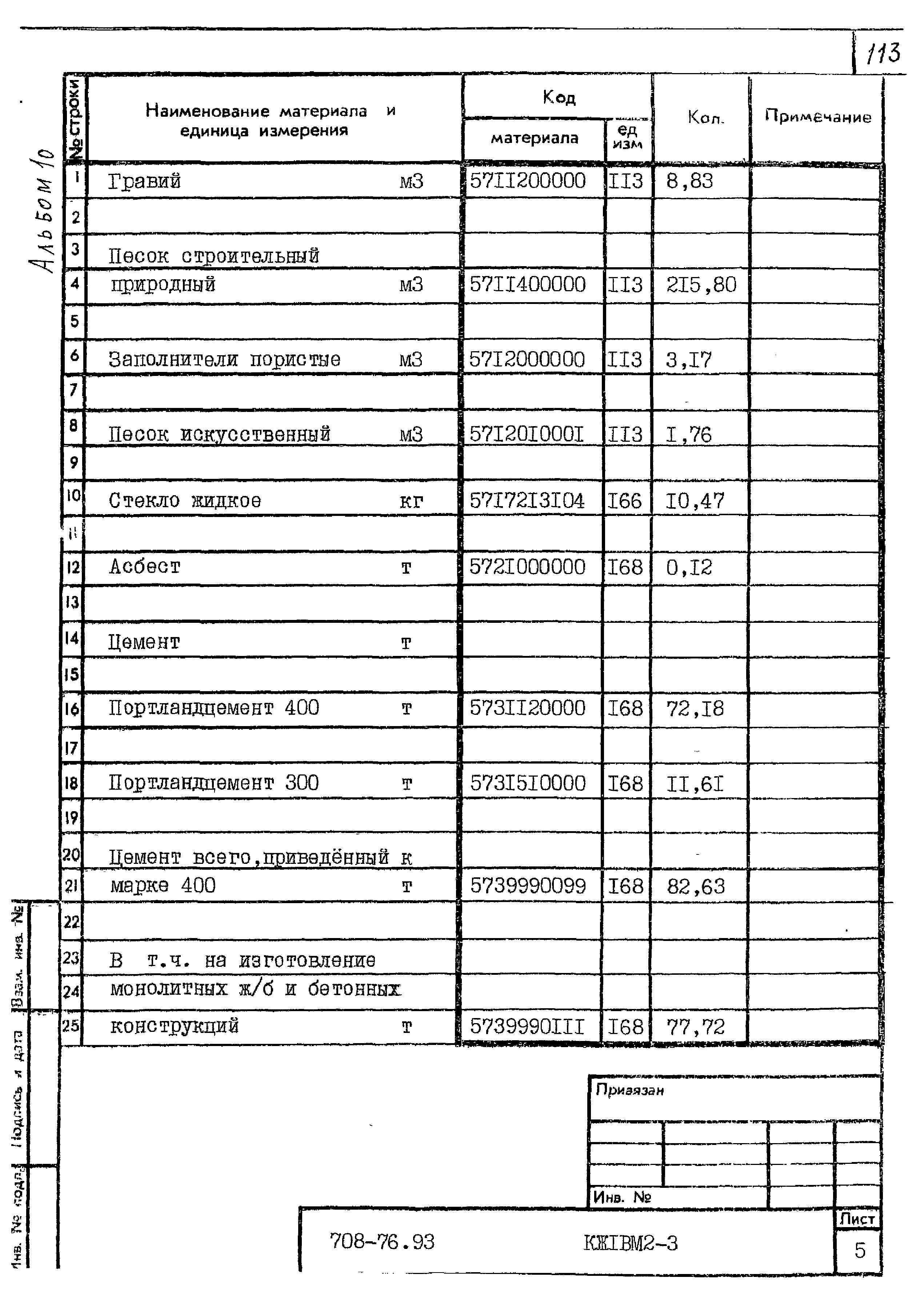 Типовой проект 708-76.93