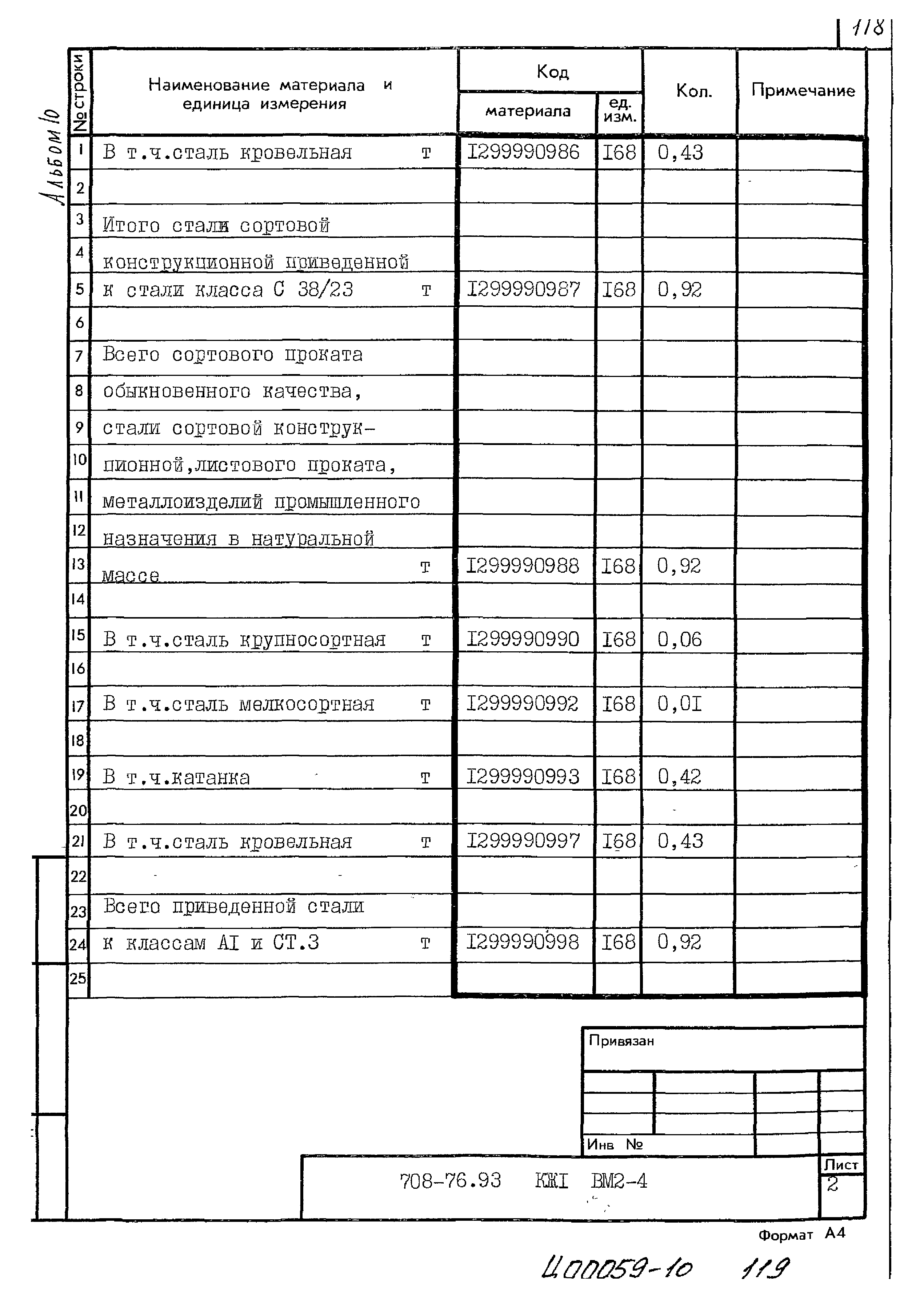 Типовой проект 708-76.93