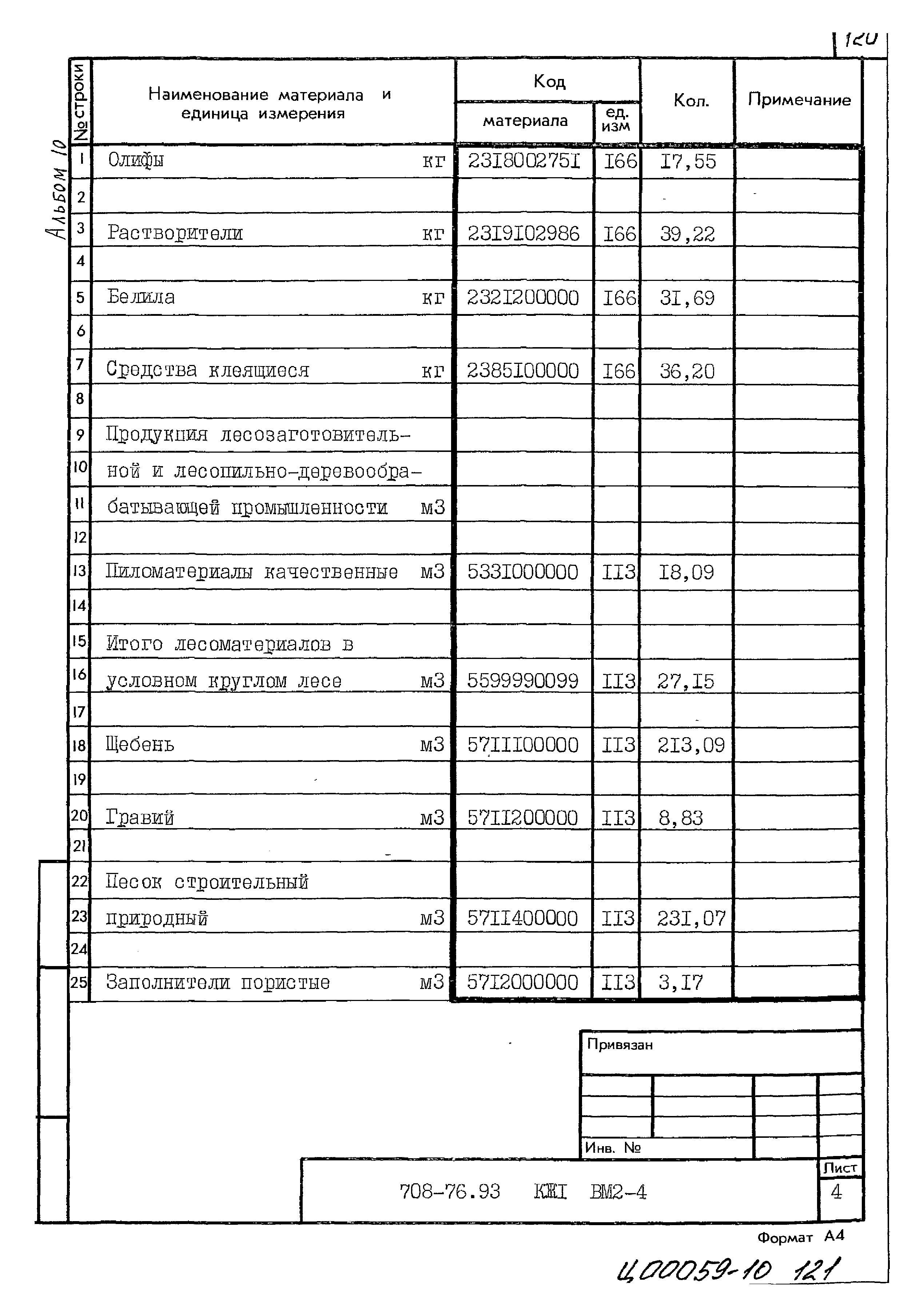 Типовой проект 708-76.93