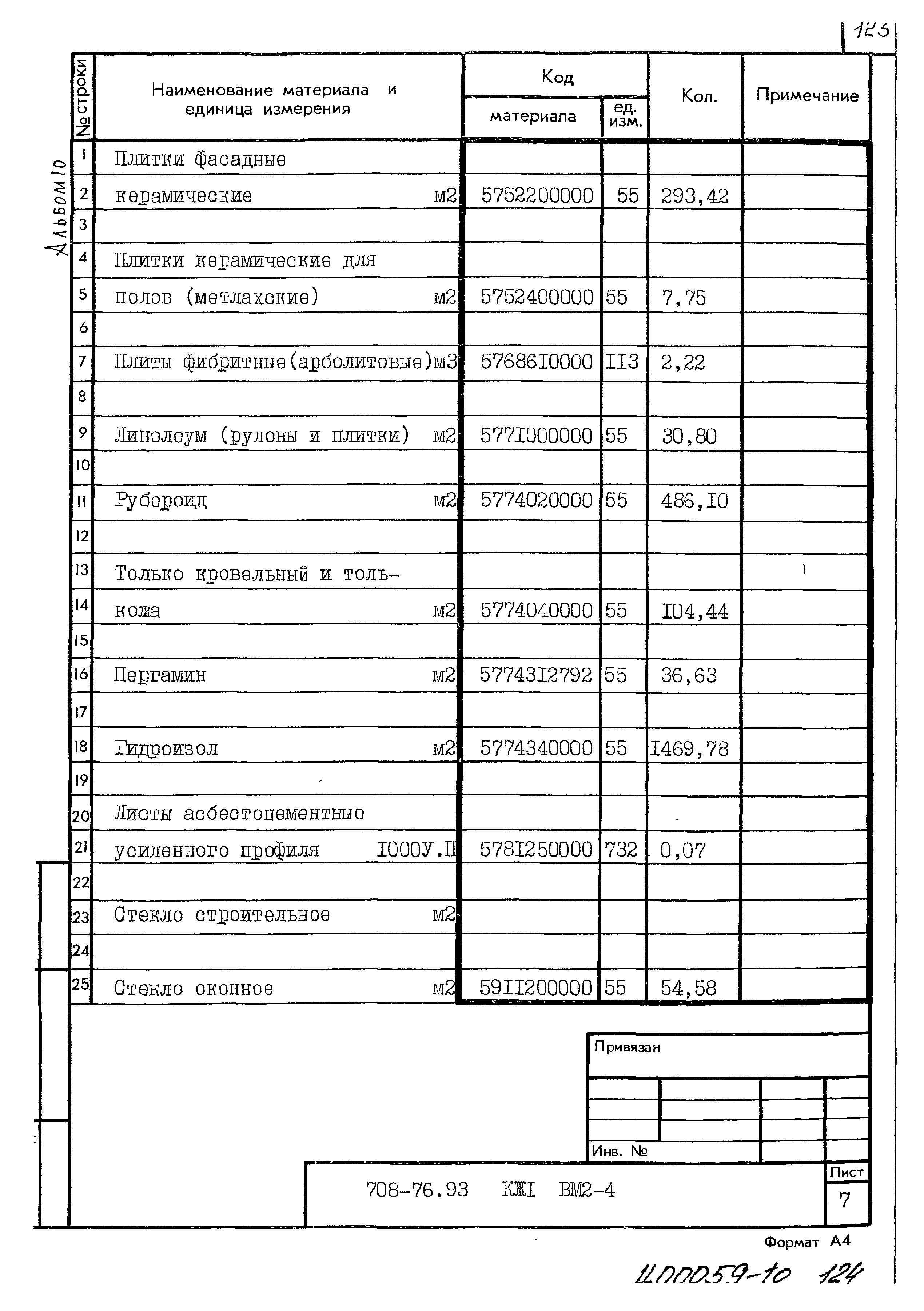 Типовой проект 708-76.93