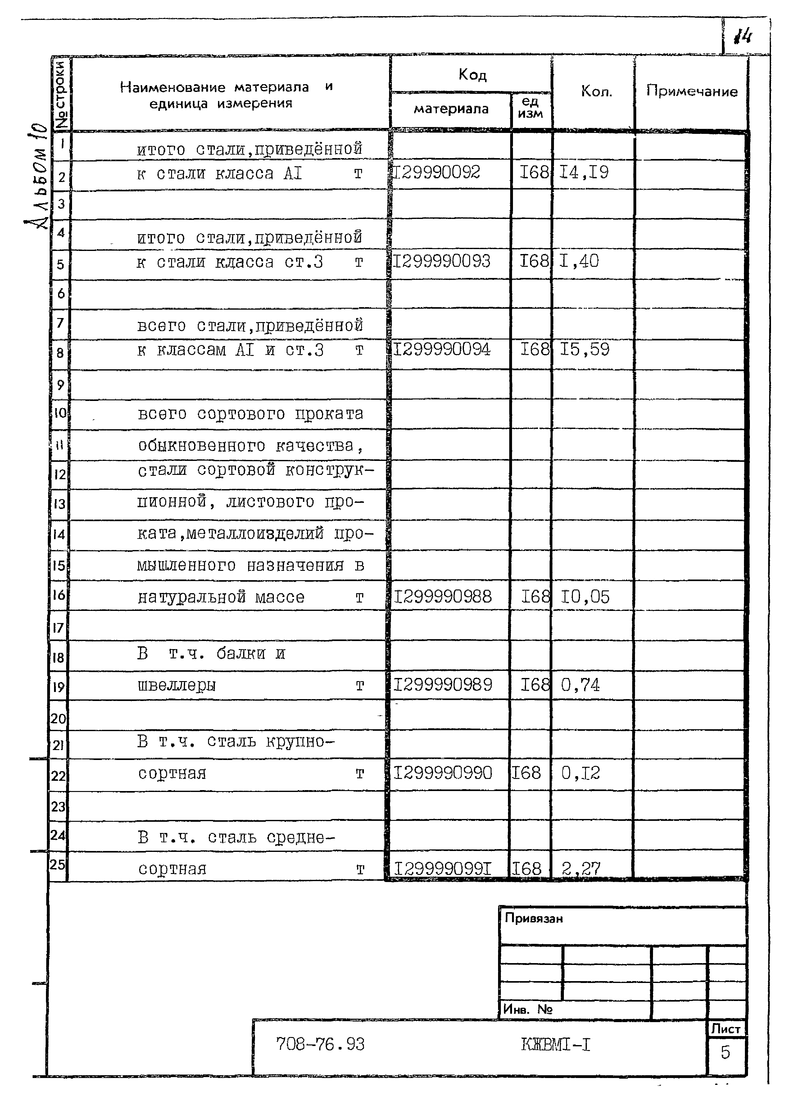 Типовой проект 708-76.93