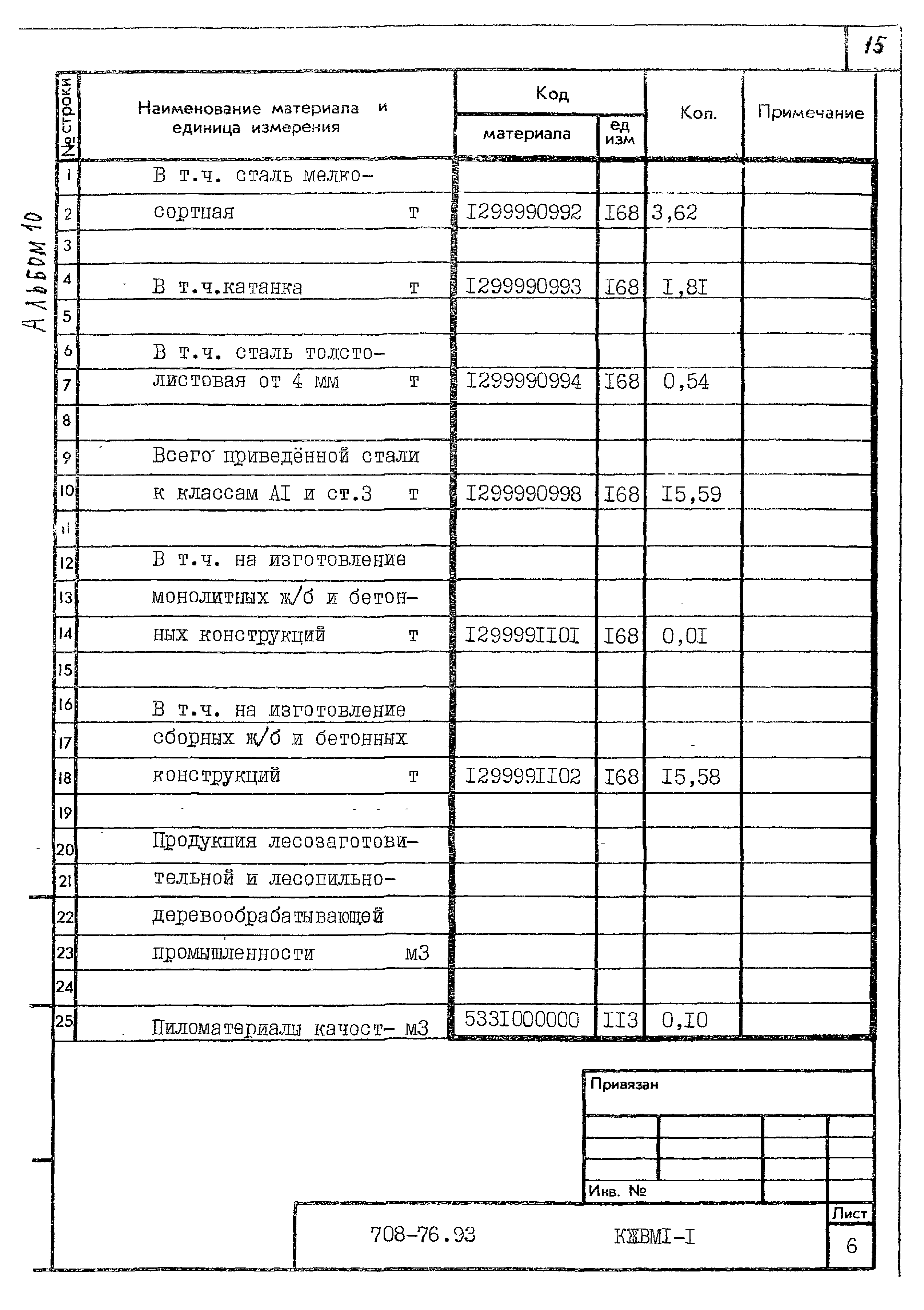 Типовой проект 708-76.93