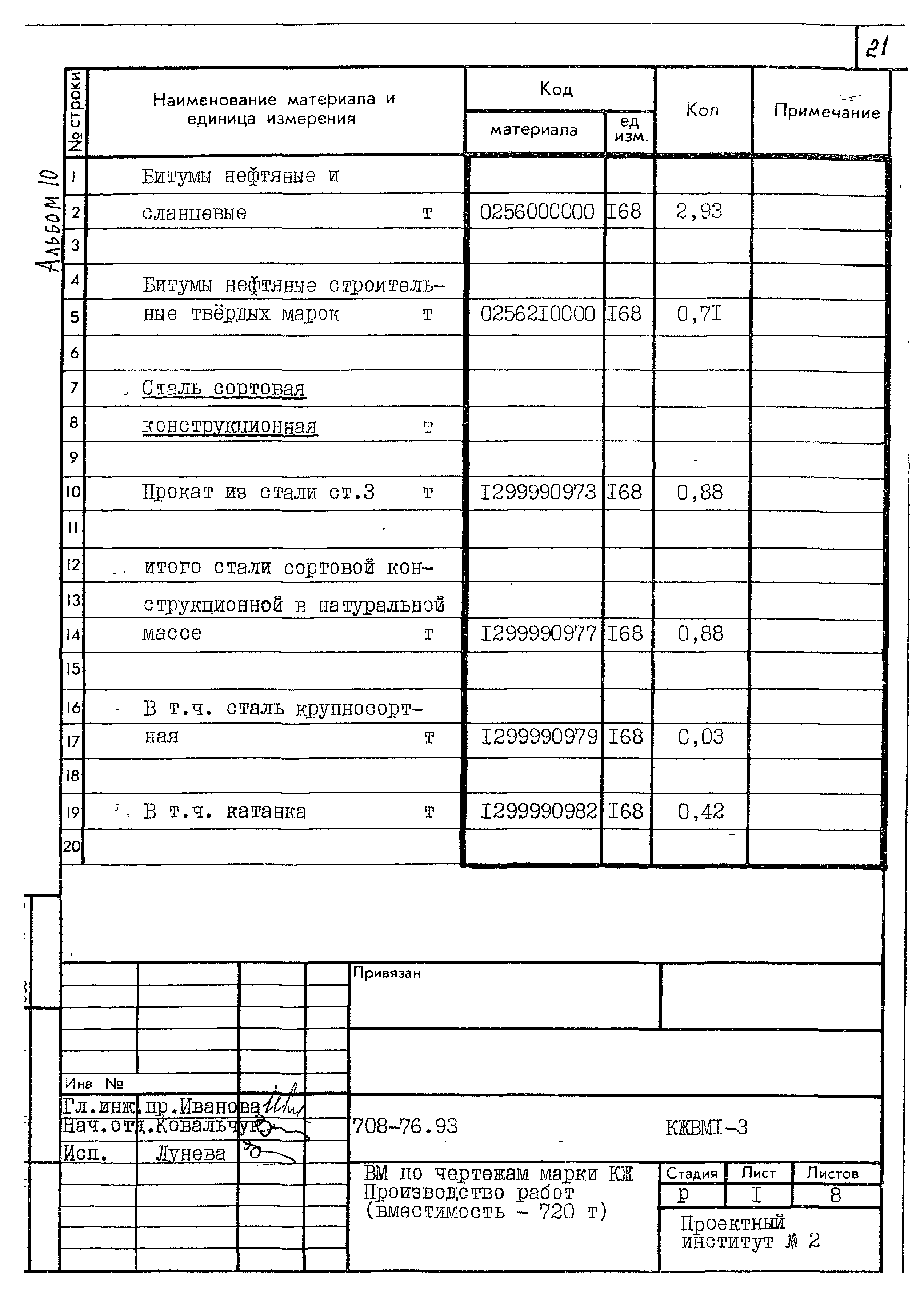 Типовой проект 708-76.93