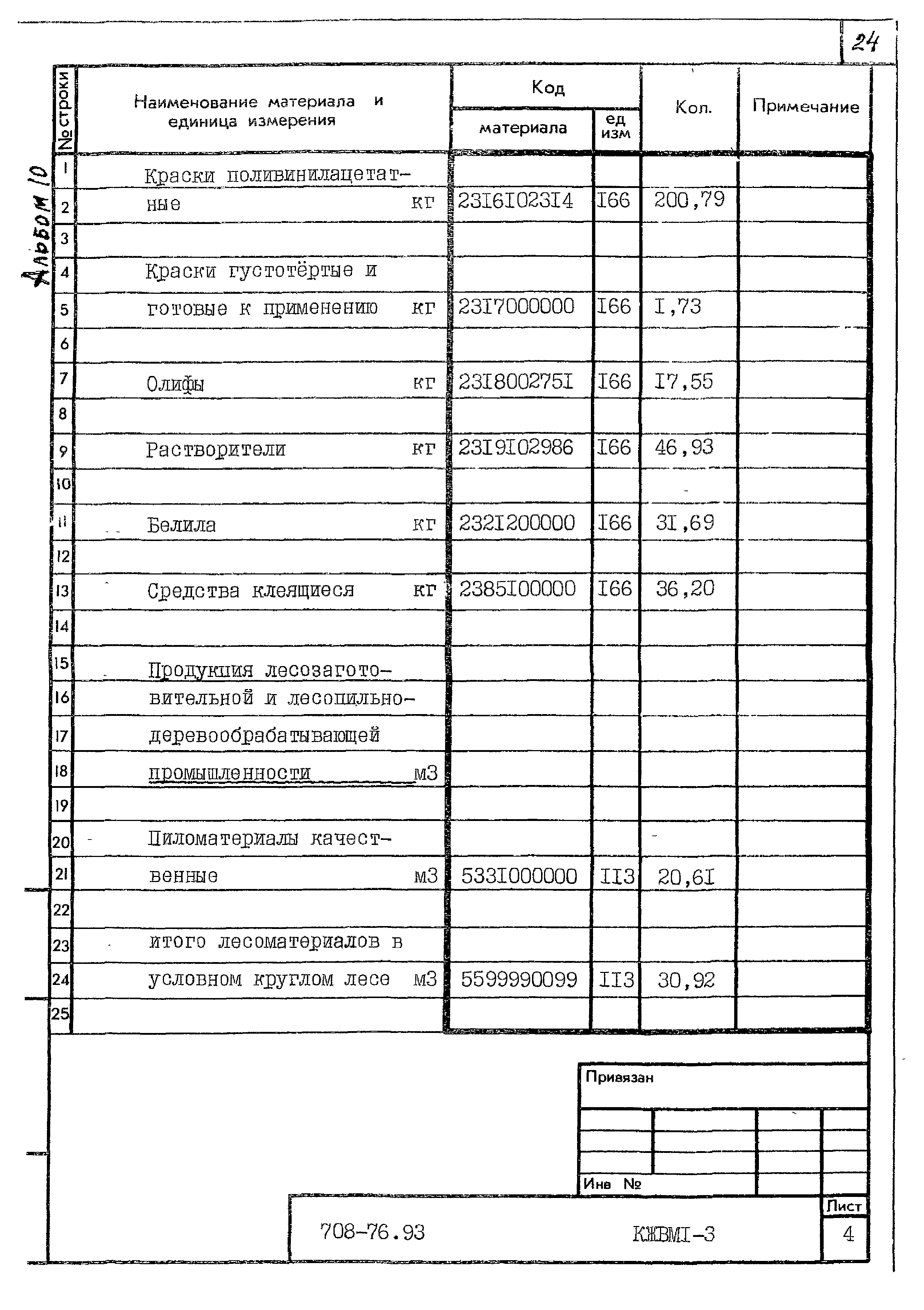 Типовой проект 708-76.93