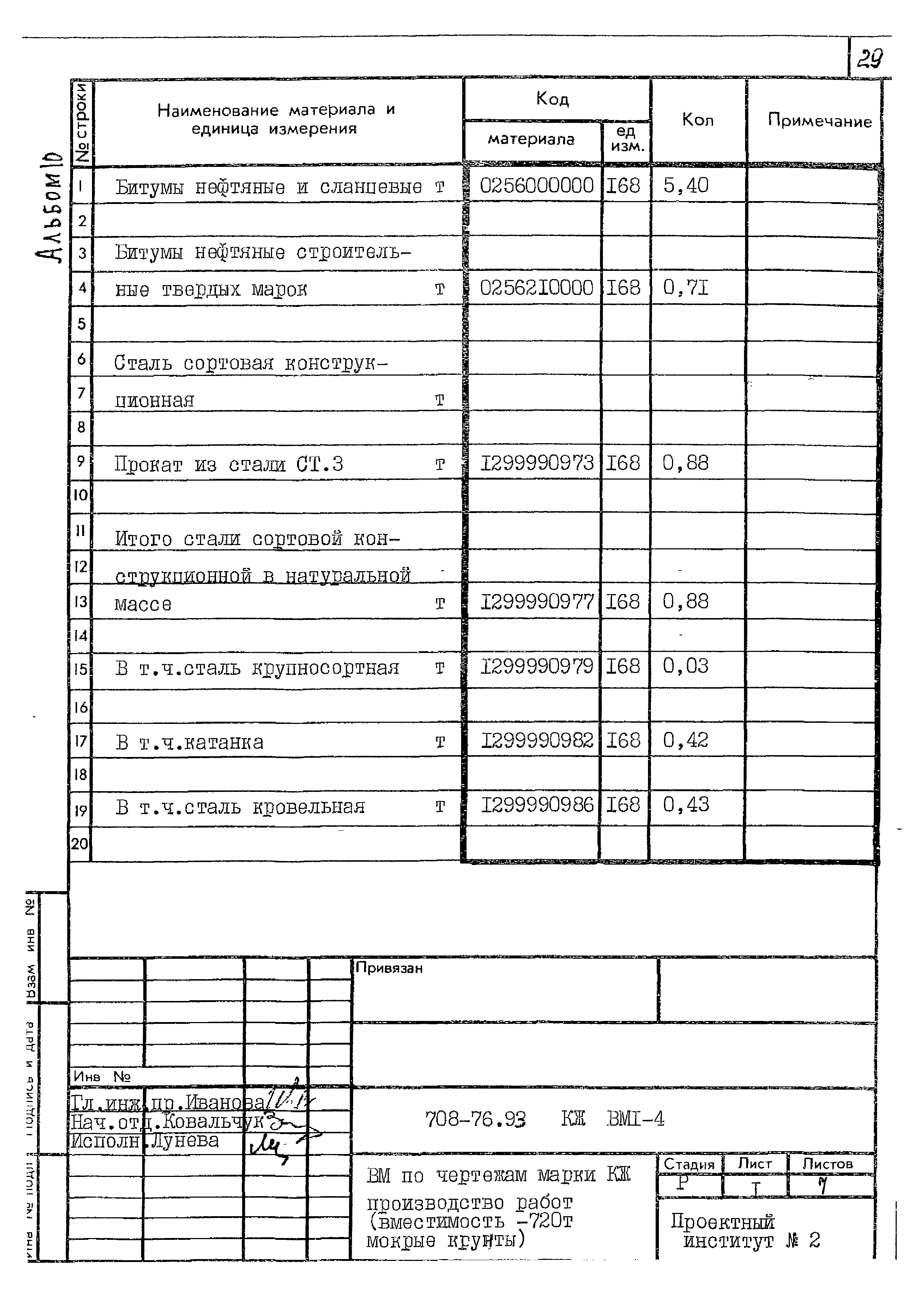 Типовой проект 708-76.93