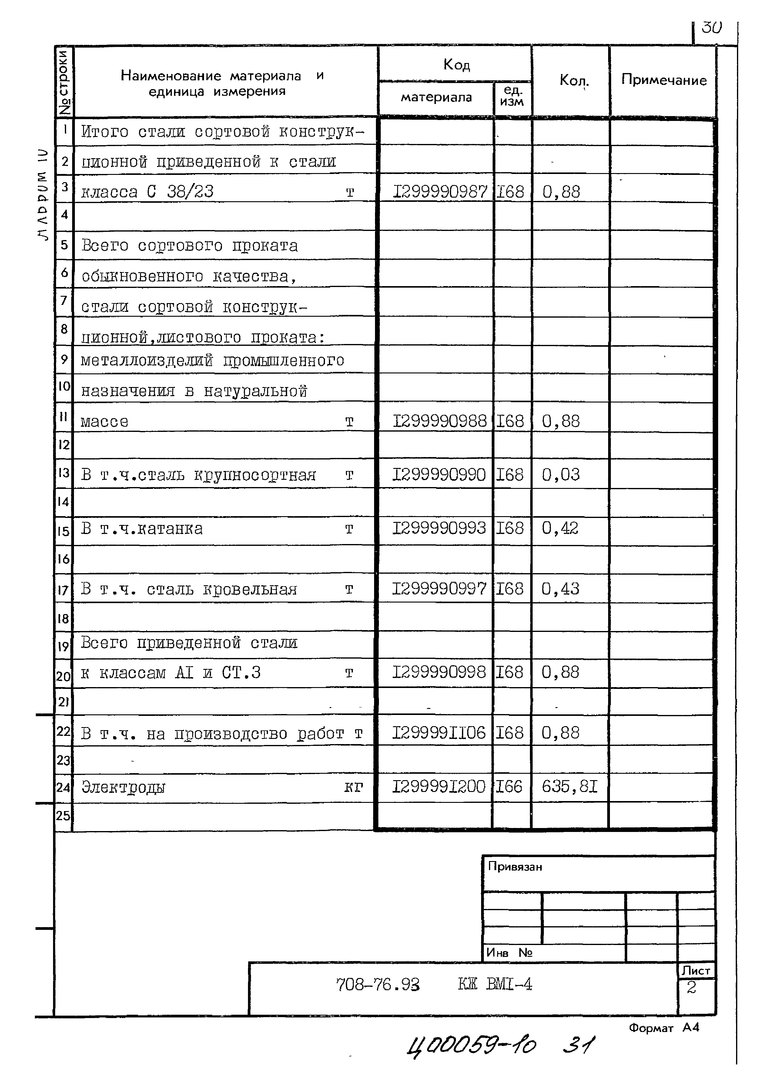 Типовой проект 708-76.93