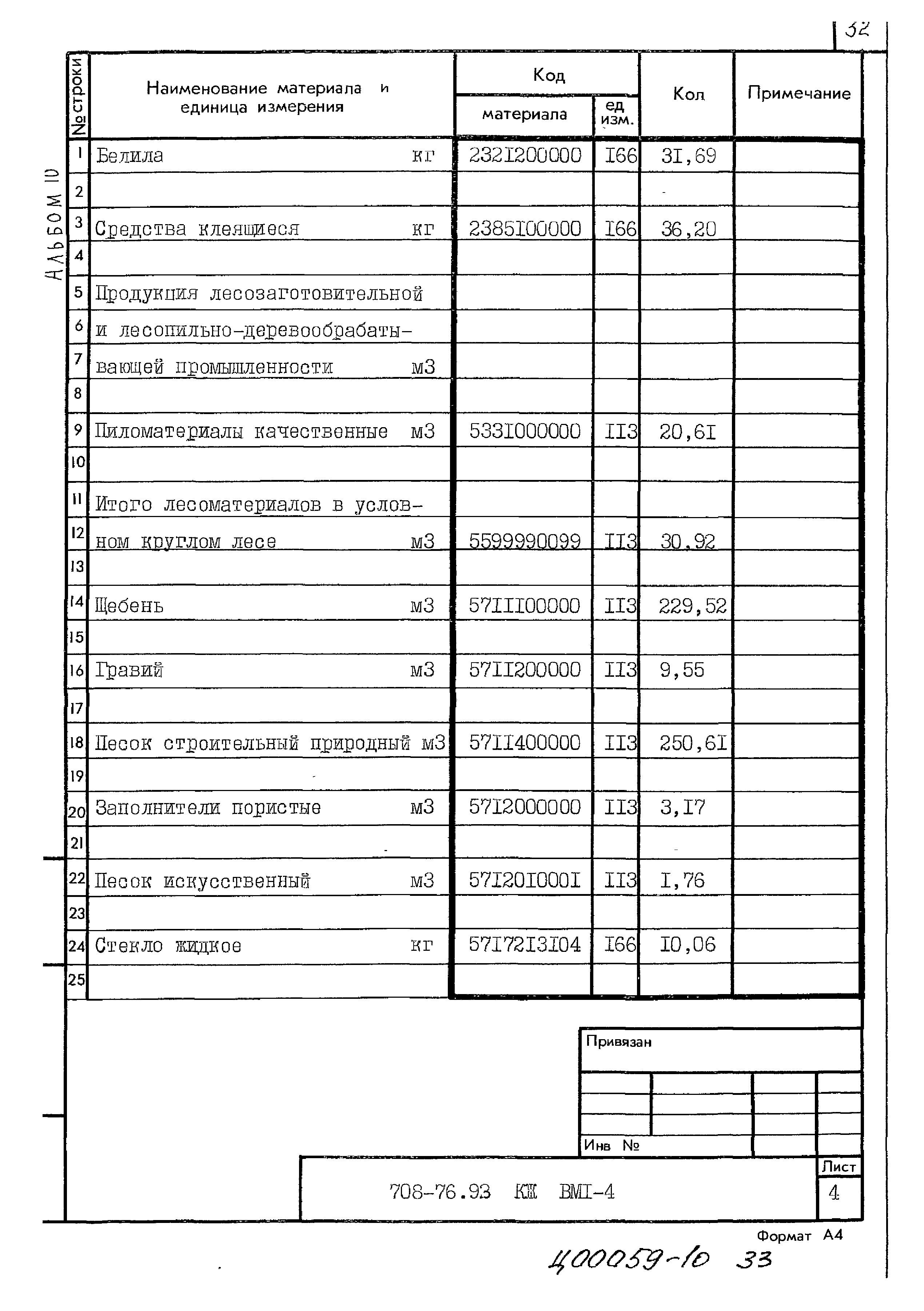 Типовой проект 708-76.93