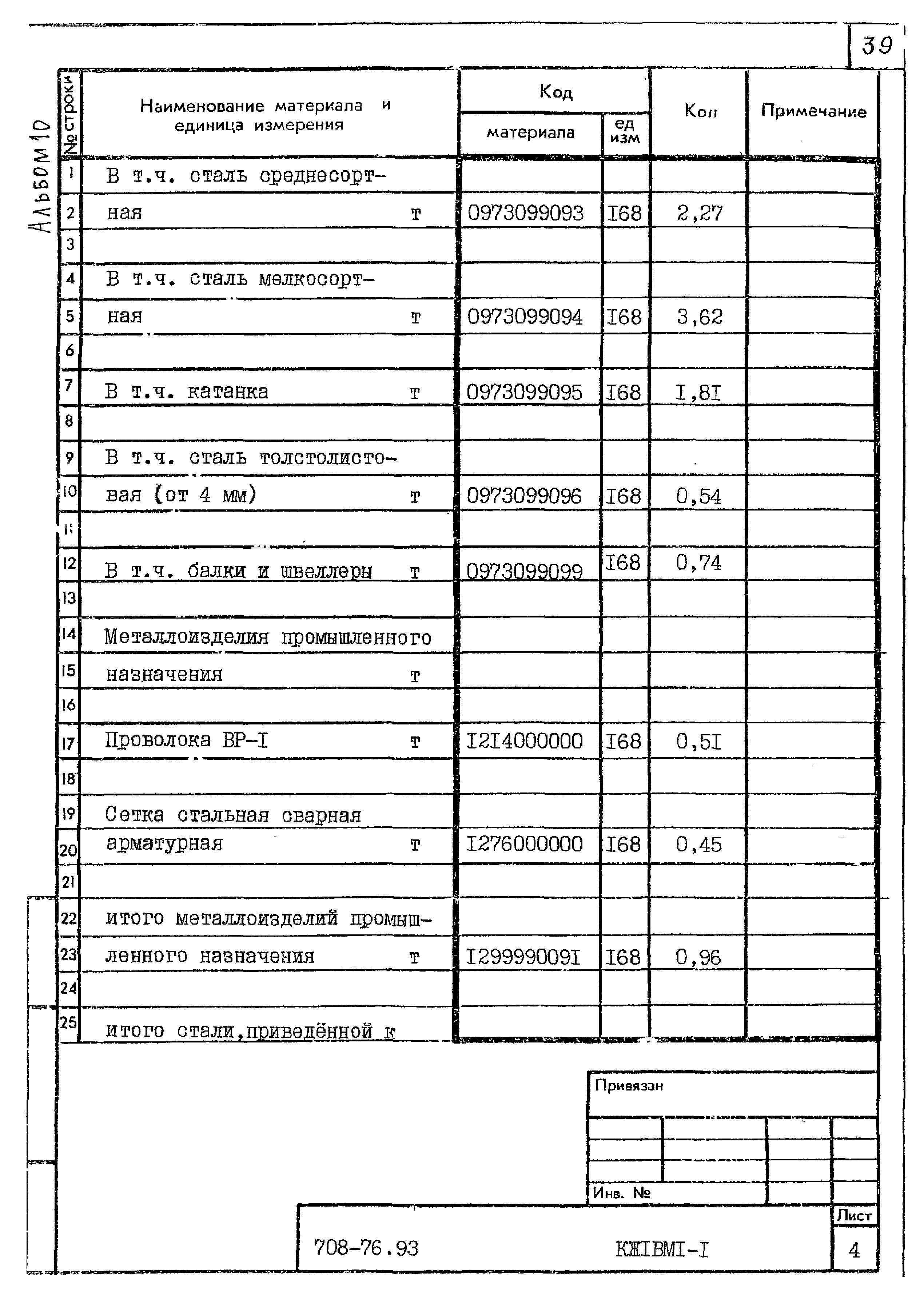 Типовой проект 708-76.93