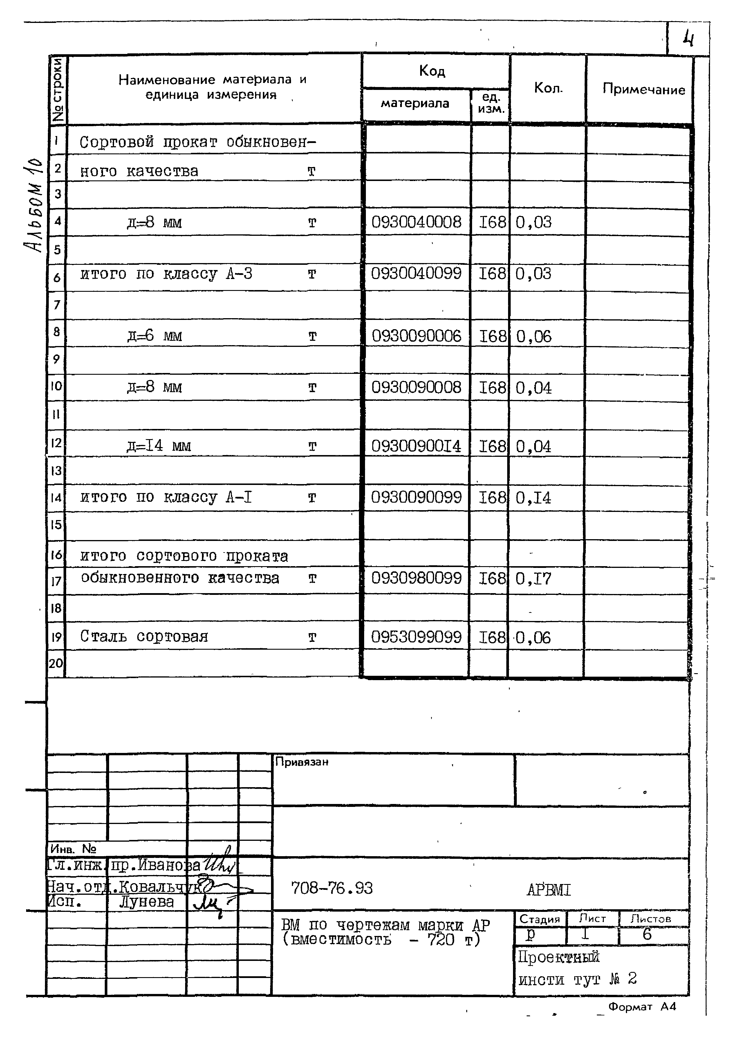 Типовой проект 708-76.93