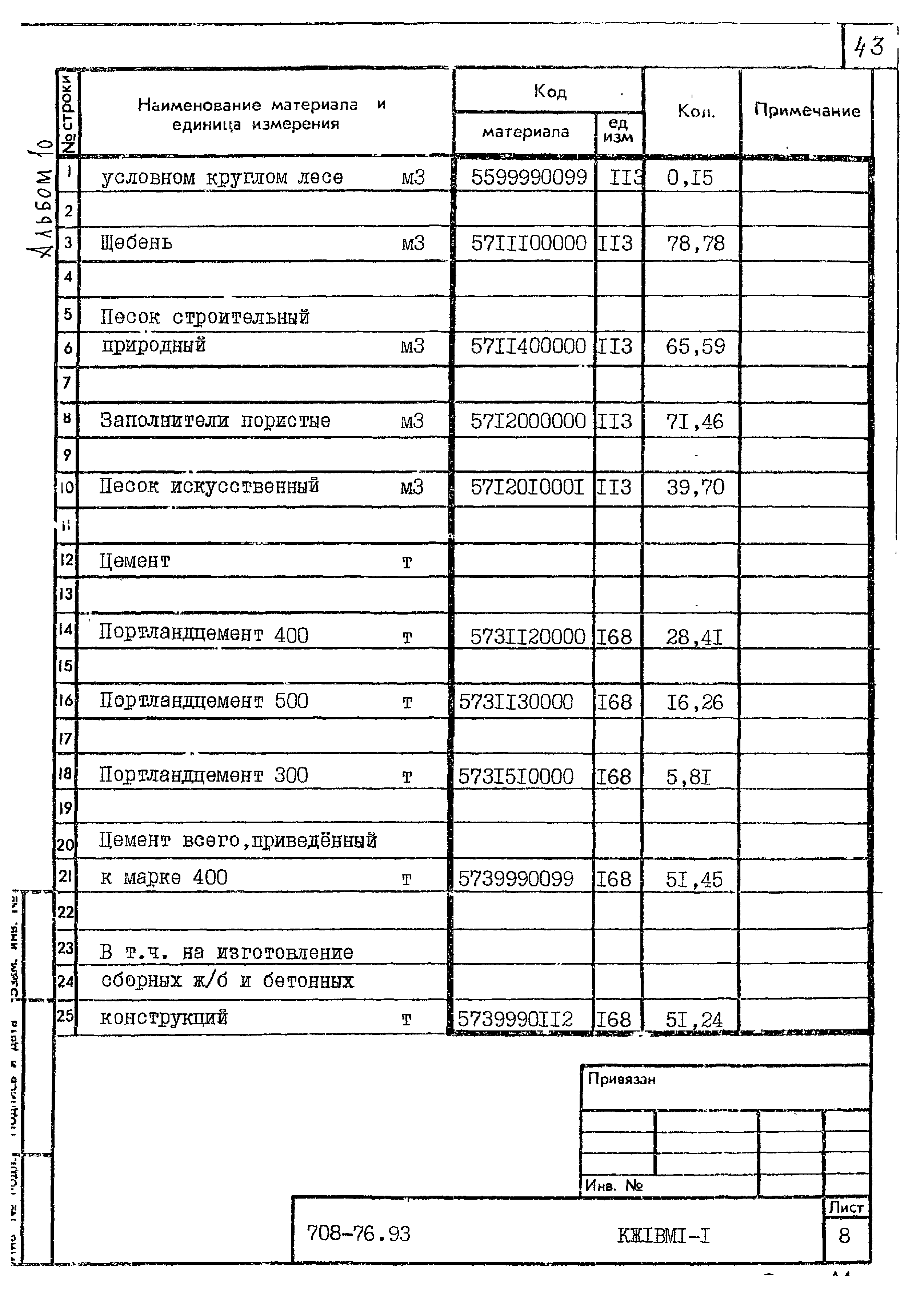 Типовой проект 708-76.93