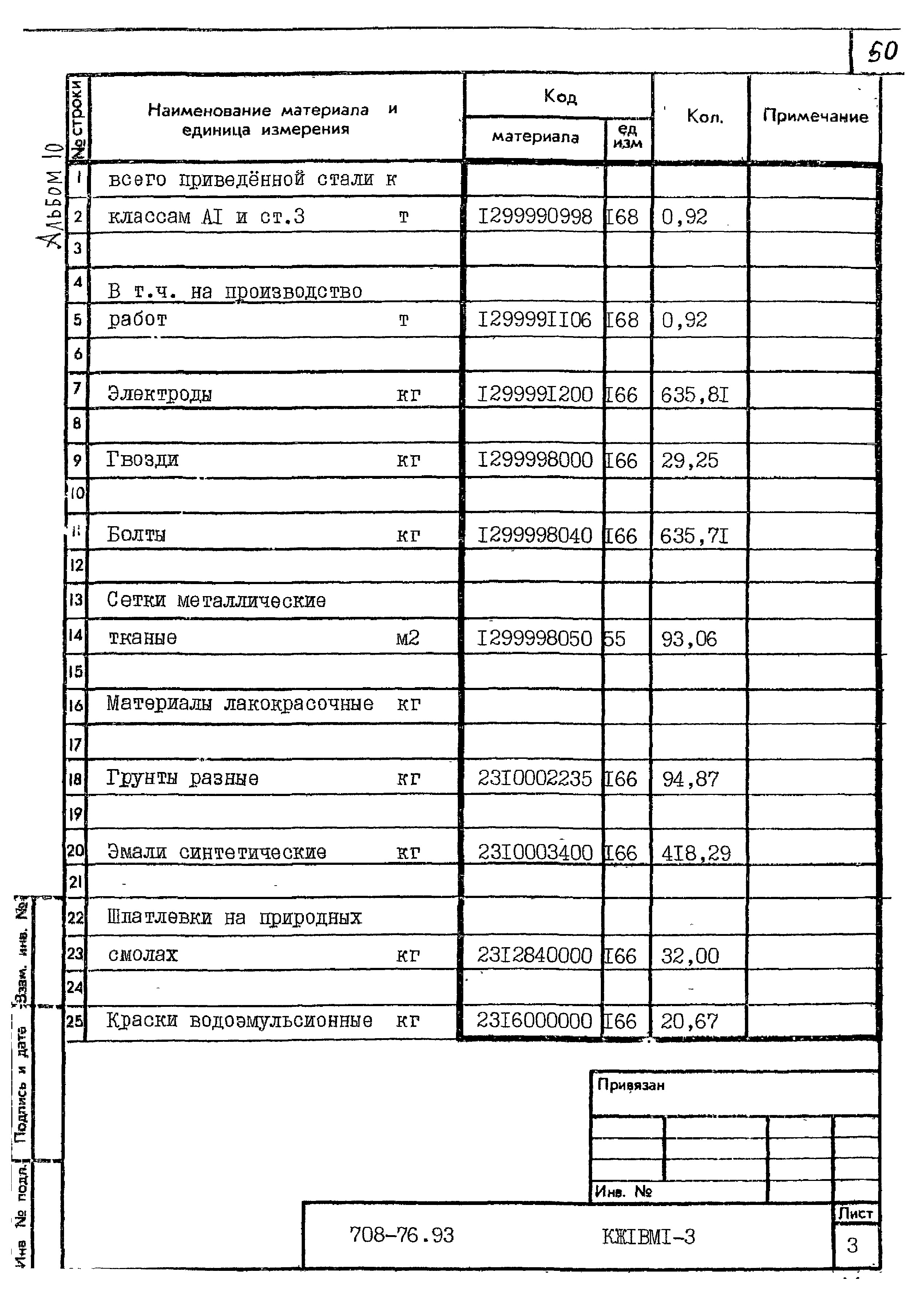 Типовой проект 708-76.93