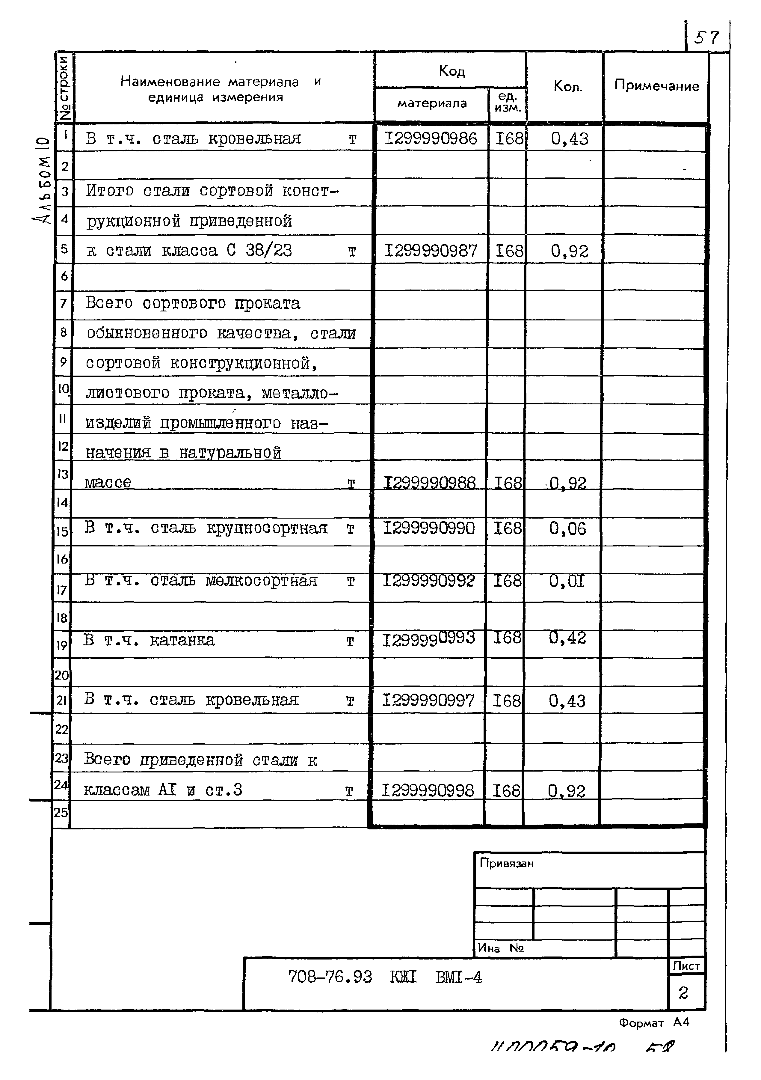 Типовой проект 708-76.93