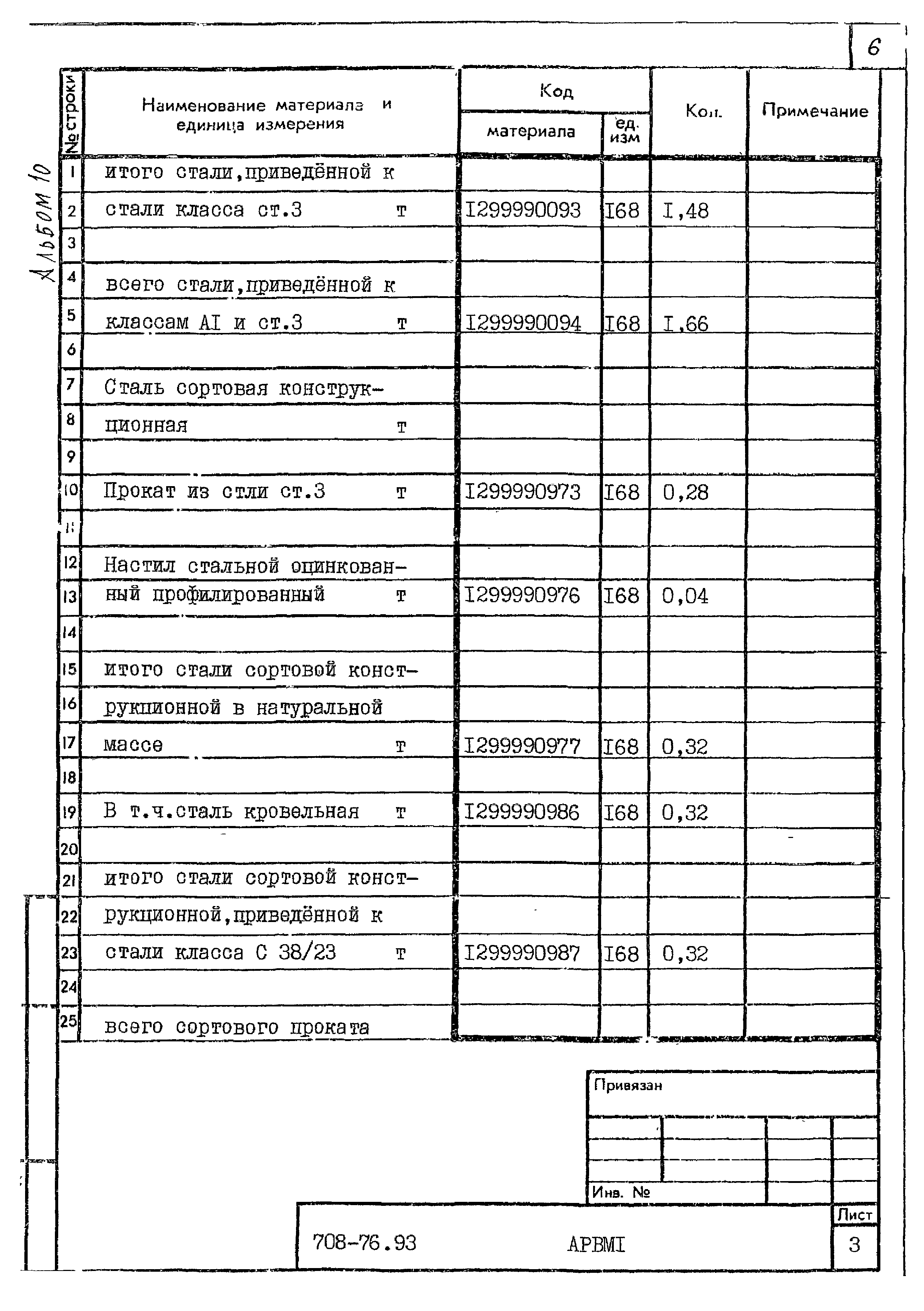 Типовой проект 708-76.93