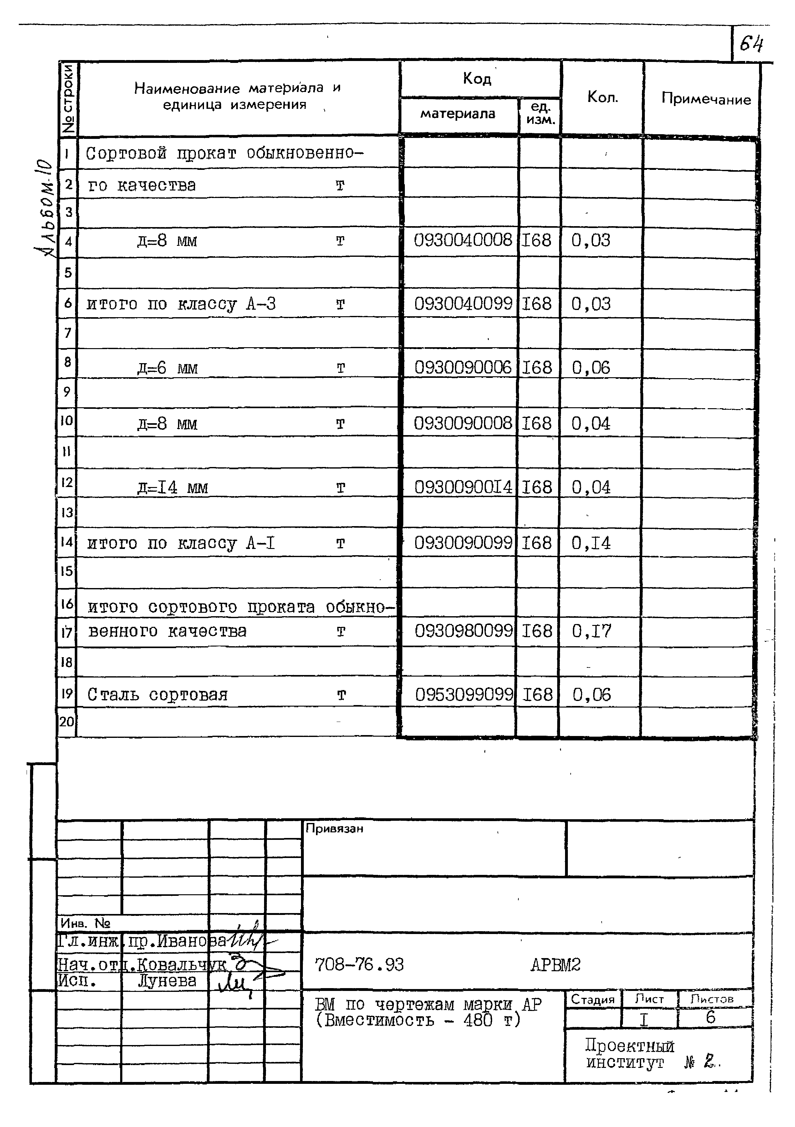 Типовой проект 708-76.93