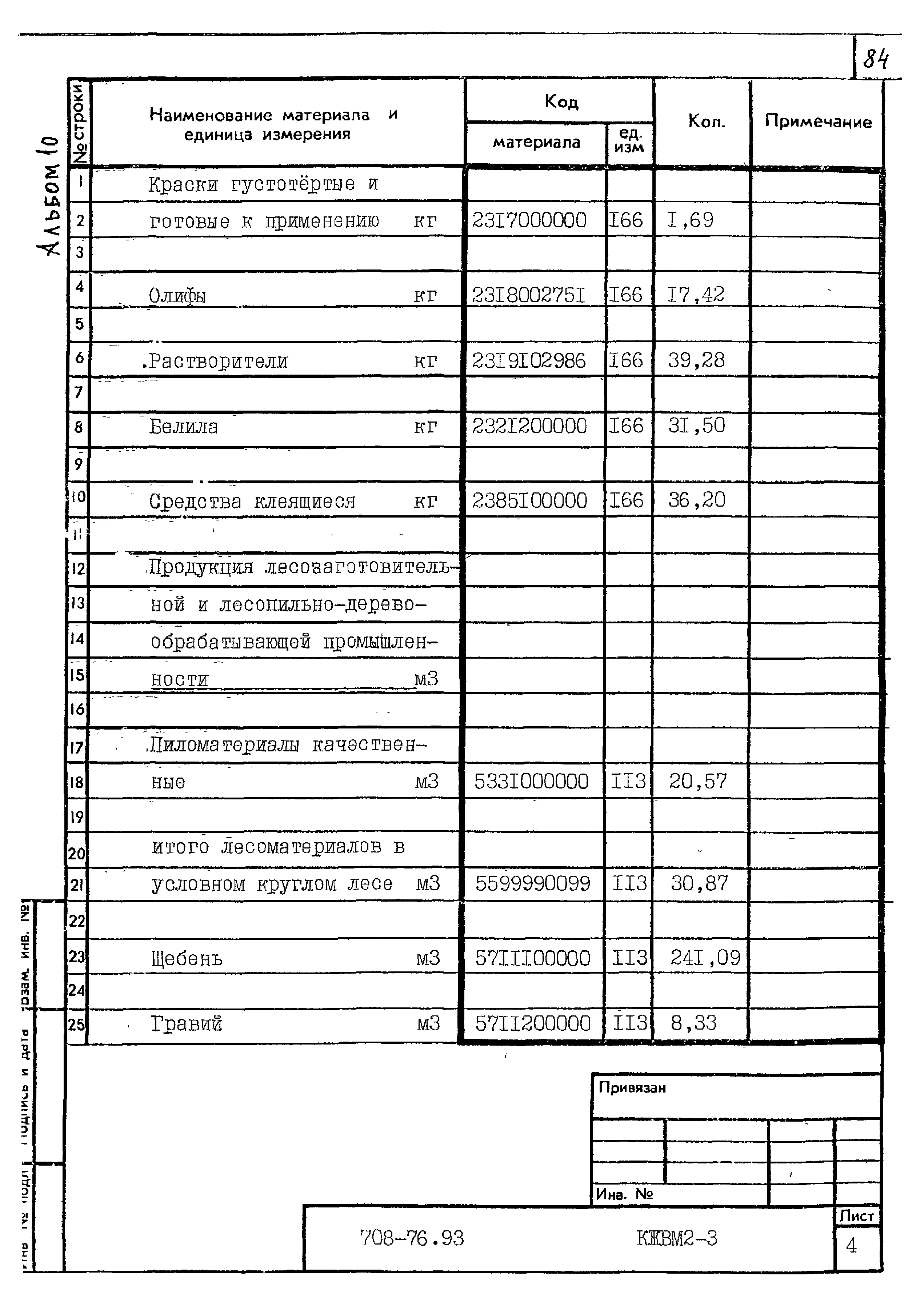 Типовой проект 708-76.93