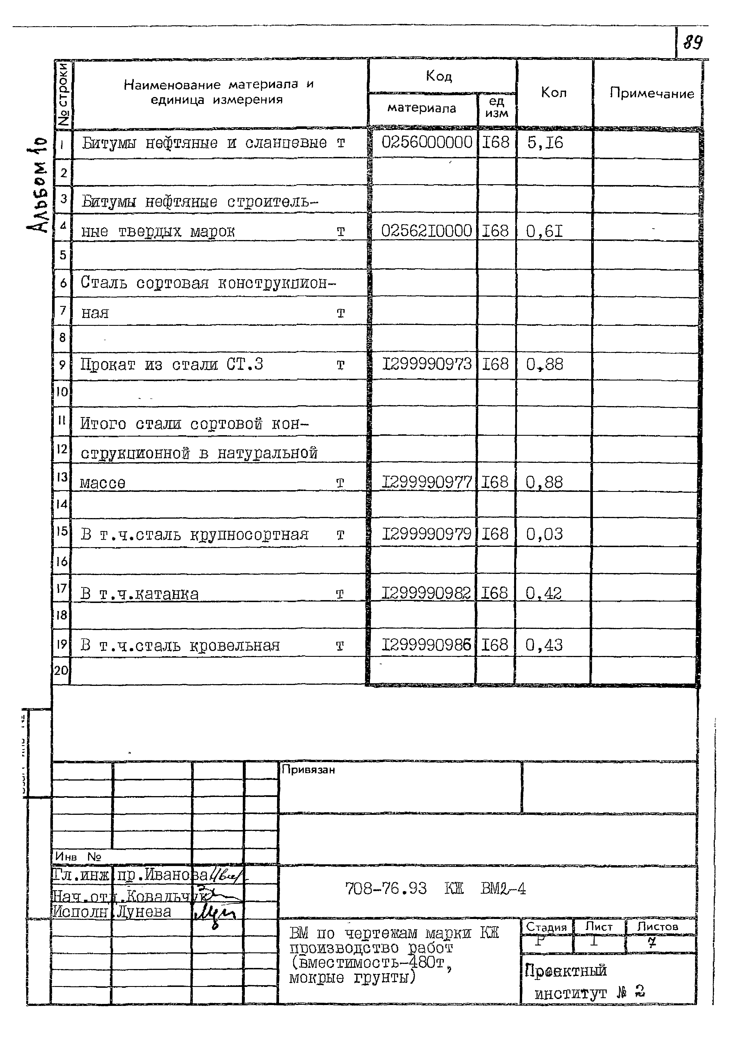 Типовой проект 708-76.93