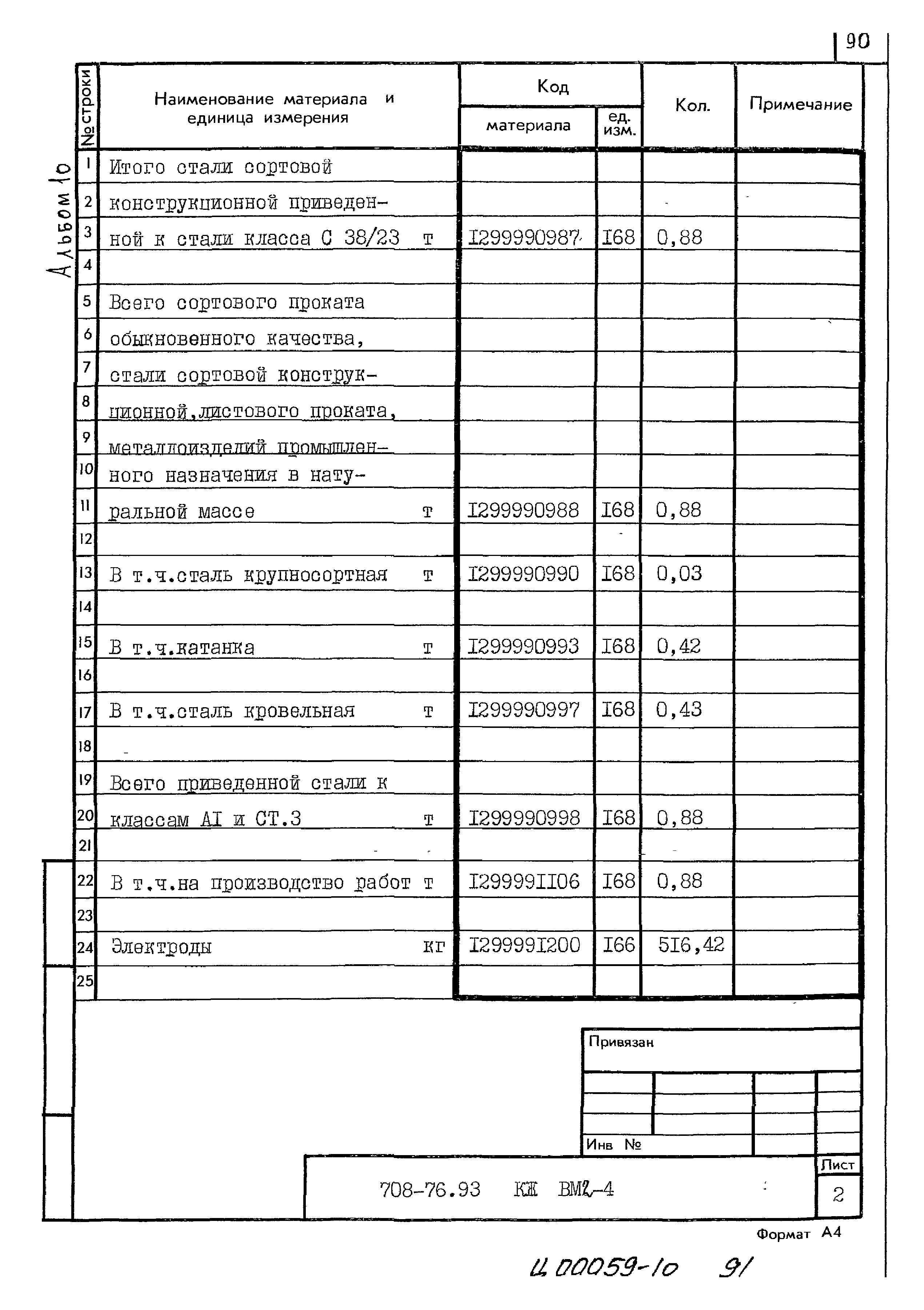 Типовой проект 708-76.93