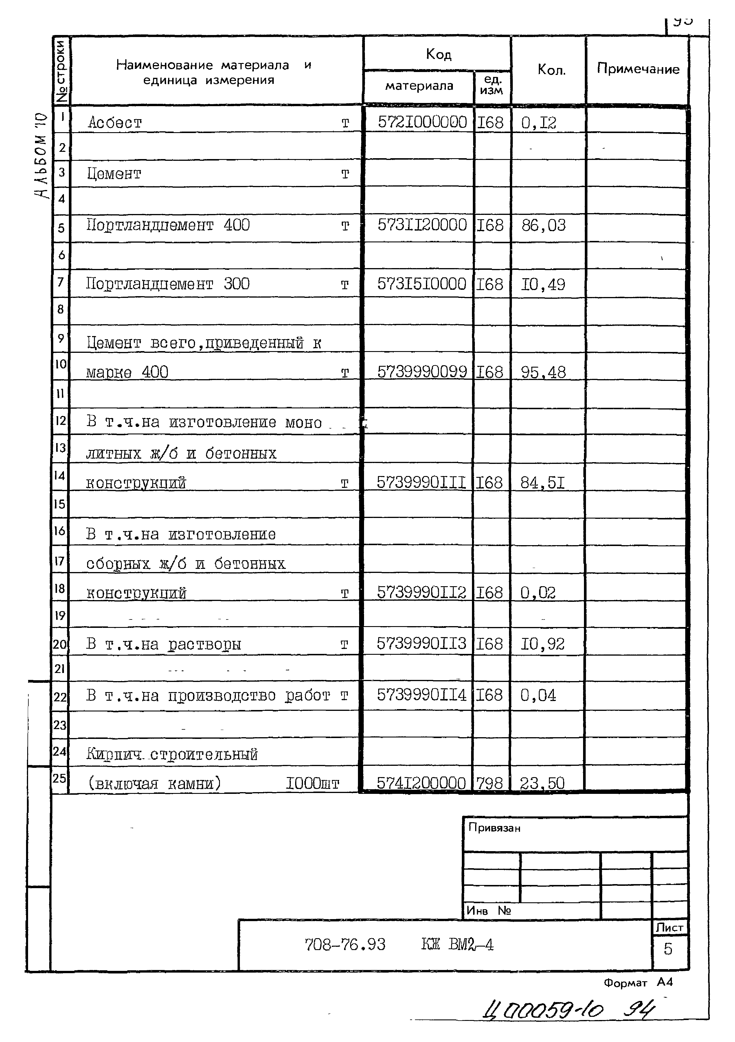 Типовой проект 708-76.93