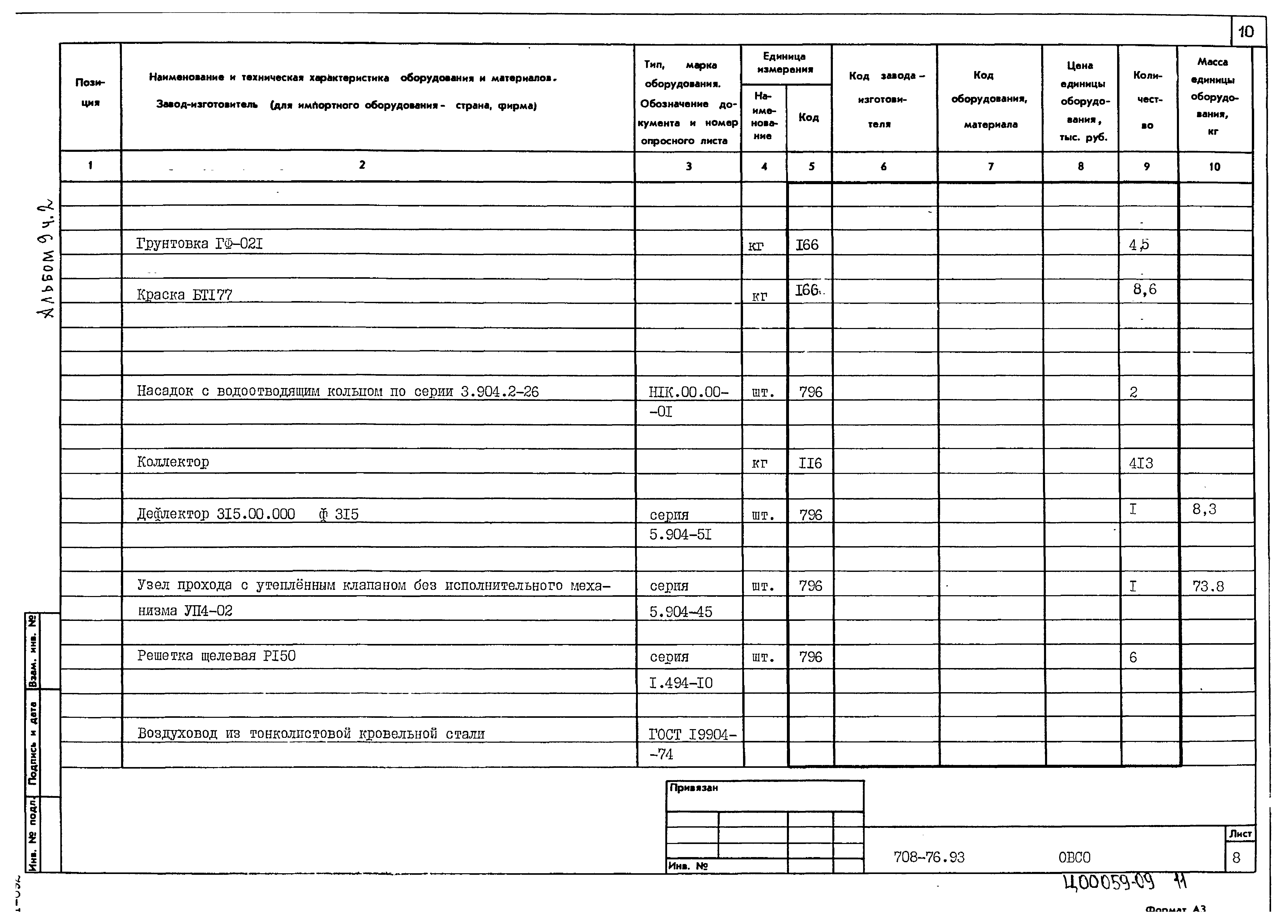 Типовой проект 708-76.93