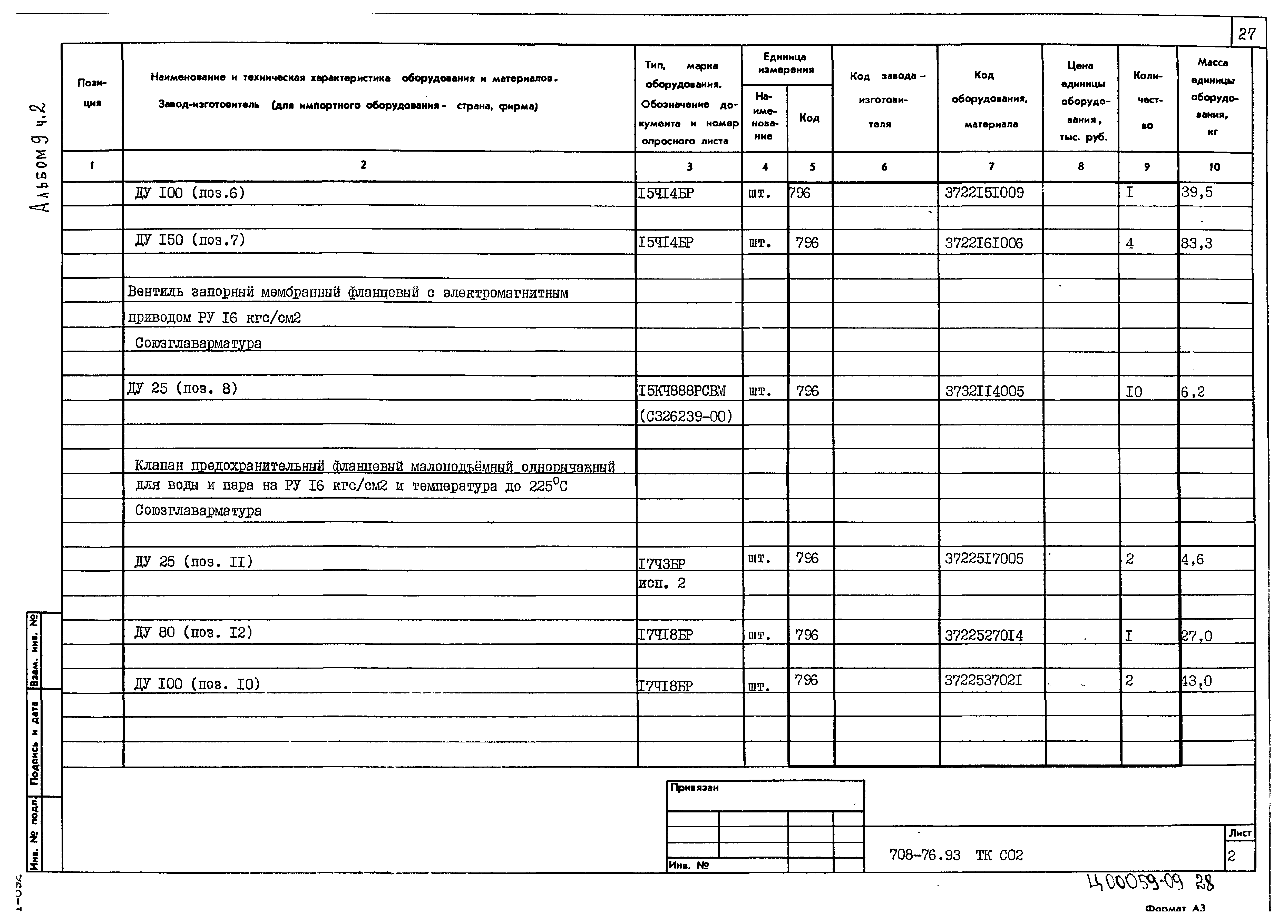 Типовой проект 708-76.93