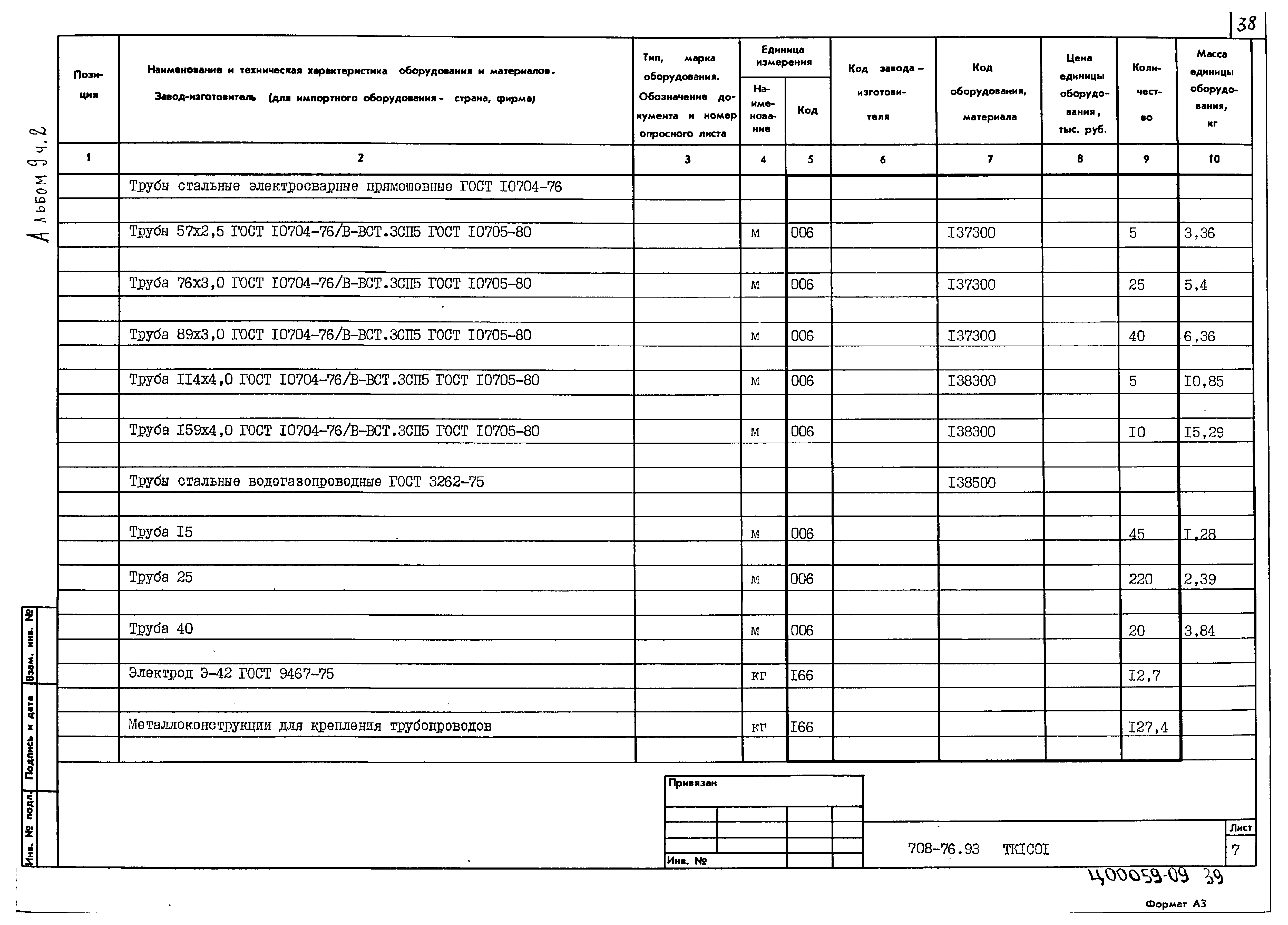 Типовой проект 708-76.93