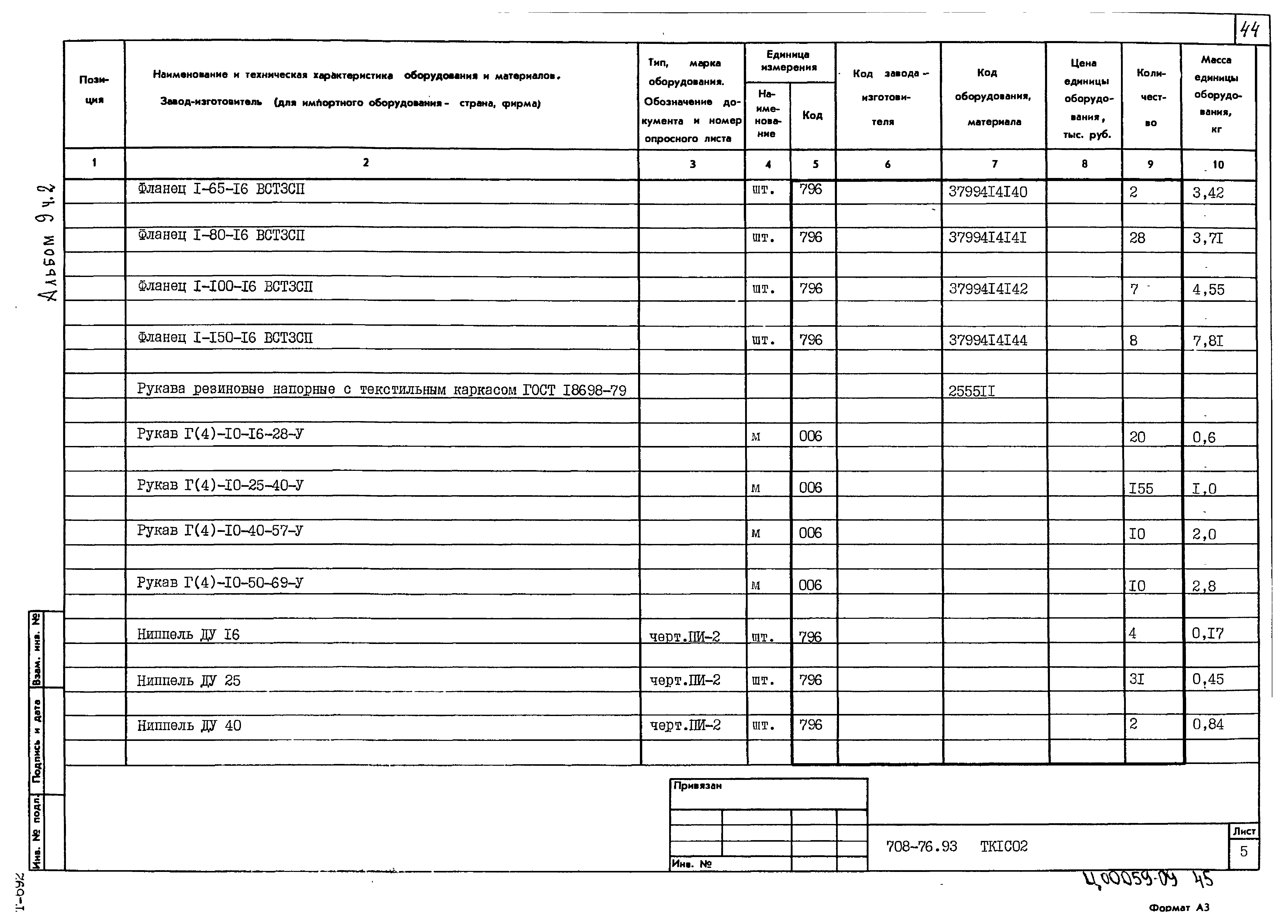 Типовой проект 708-76.93