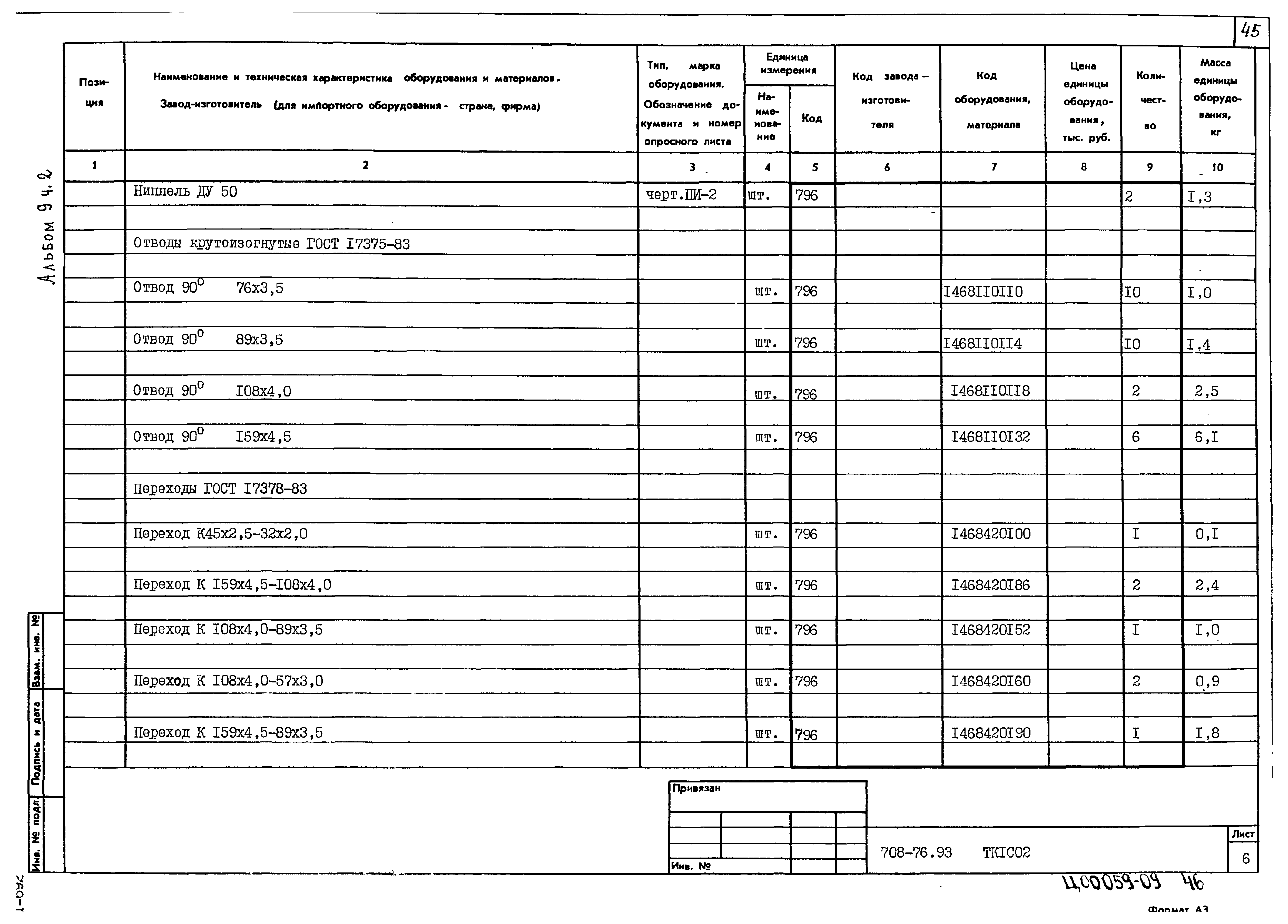 Типовой проект 708-76.93