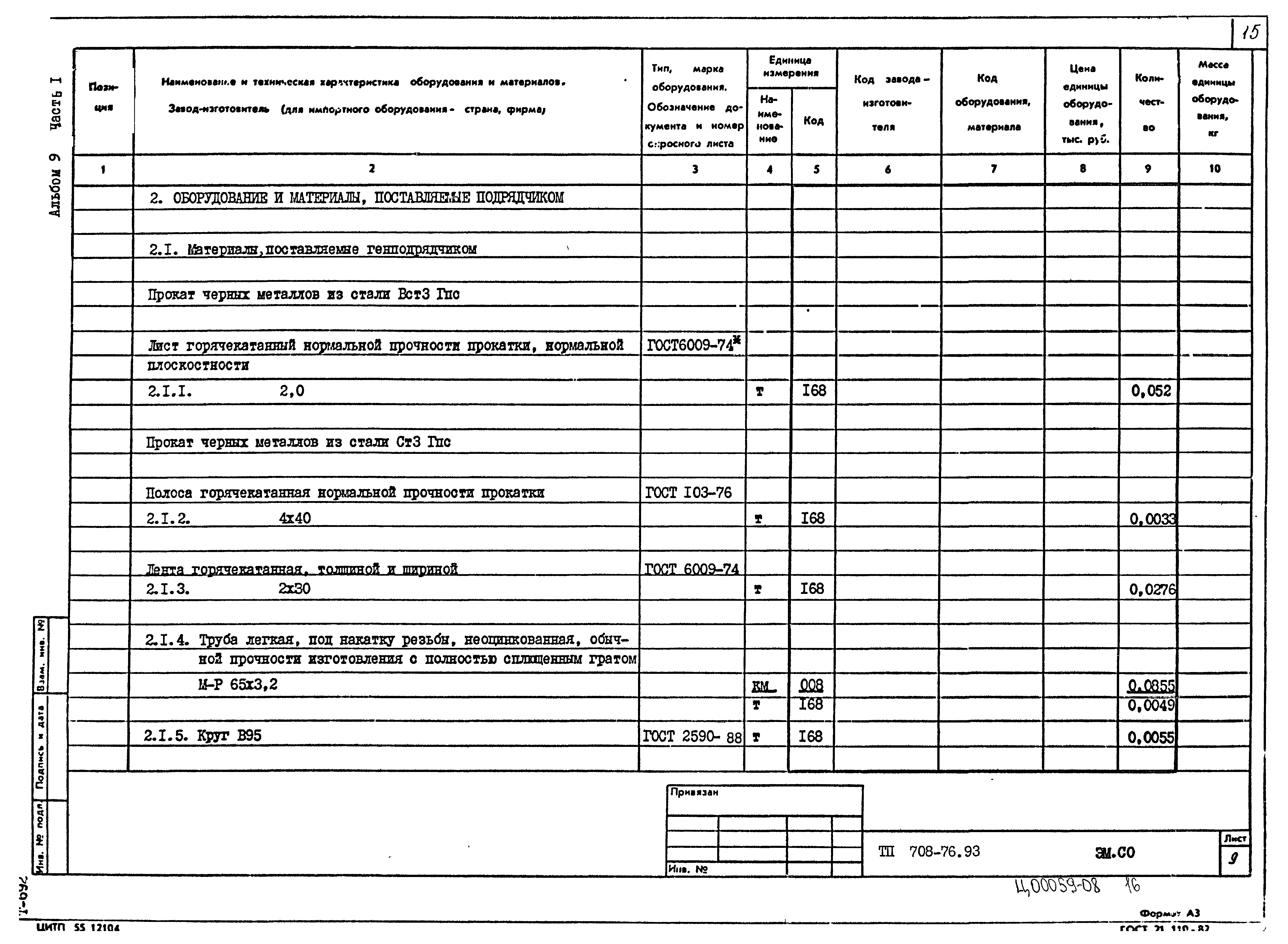 Типовой проект 708-76.93