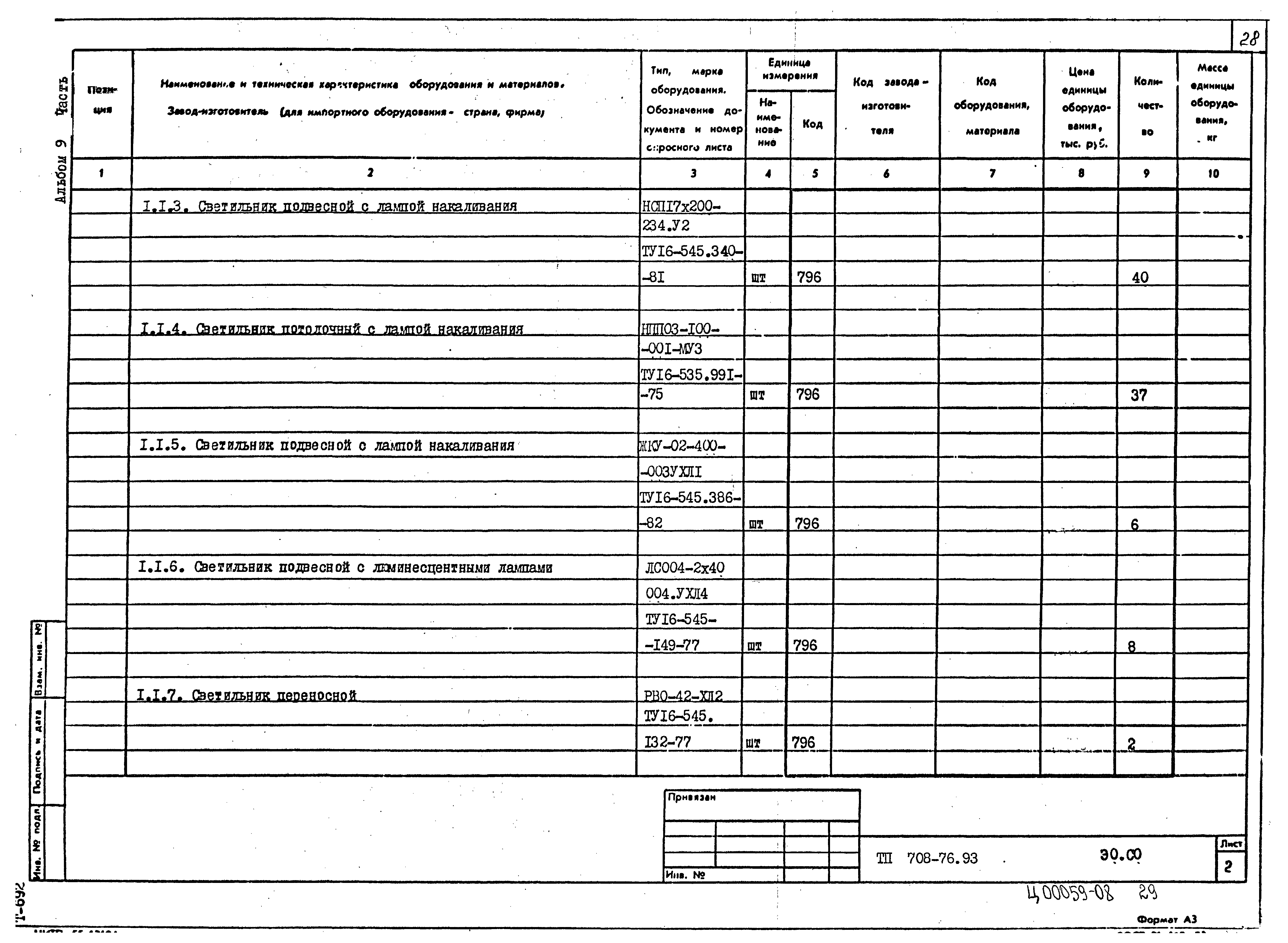 Типовой проект 708-76.93