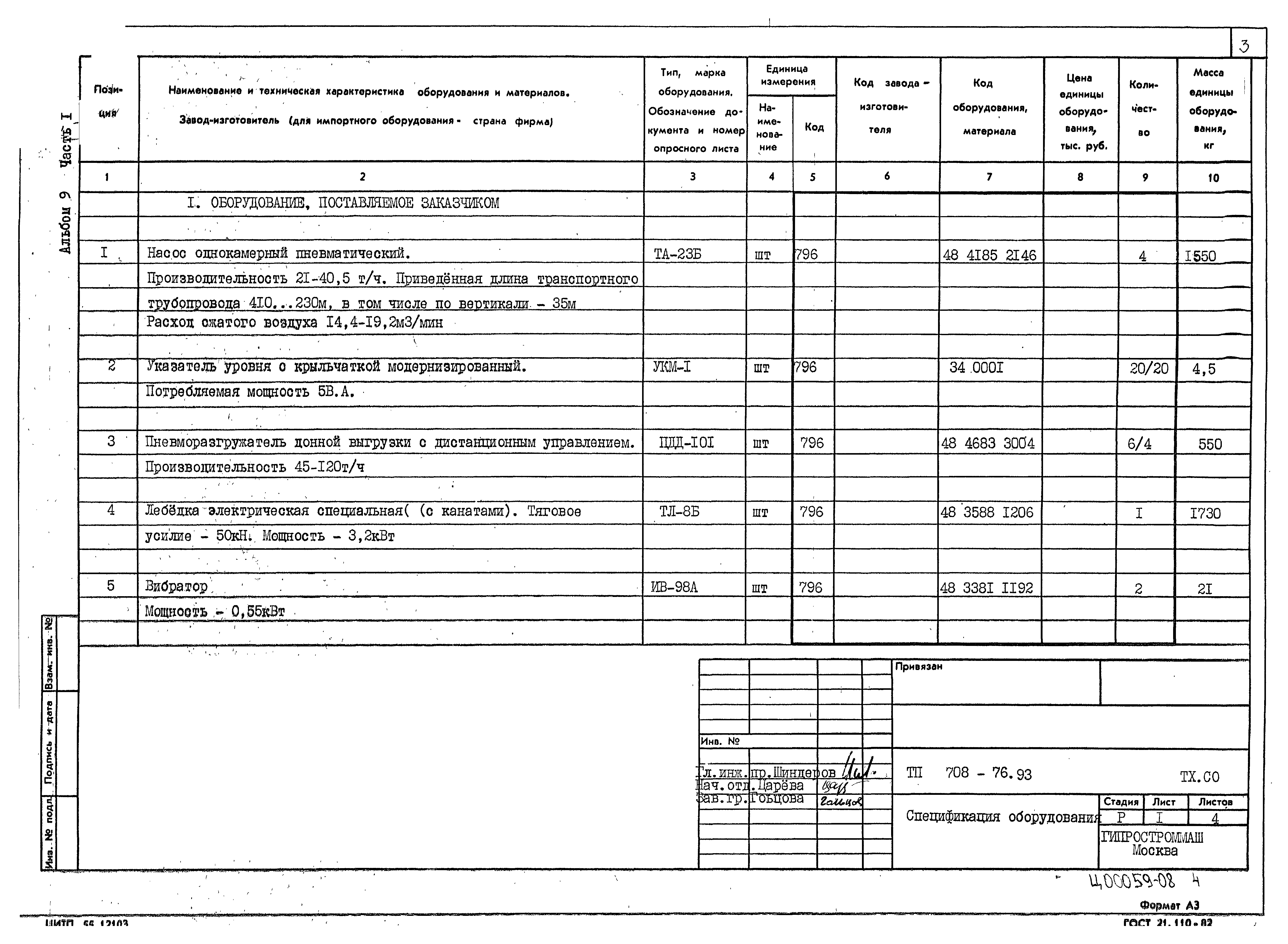 Типовой проект 708-76.93