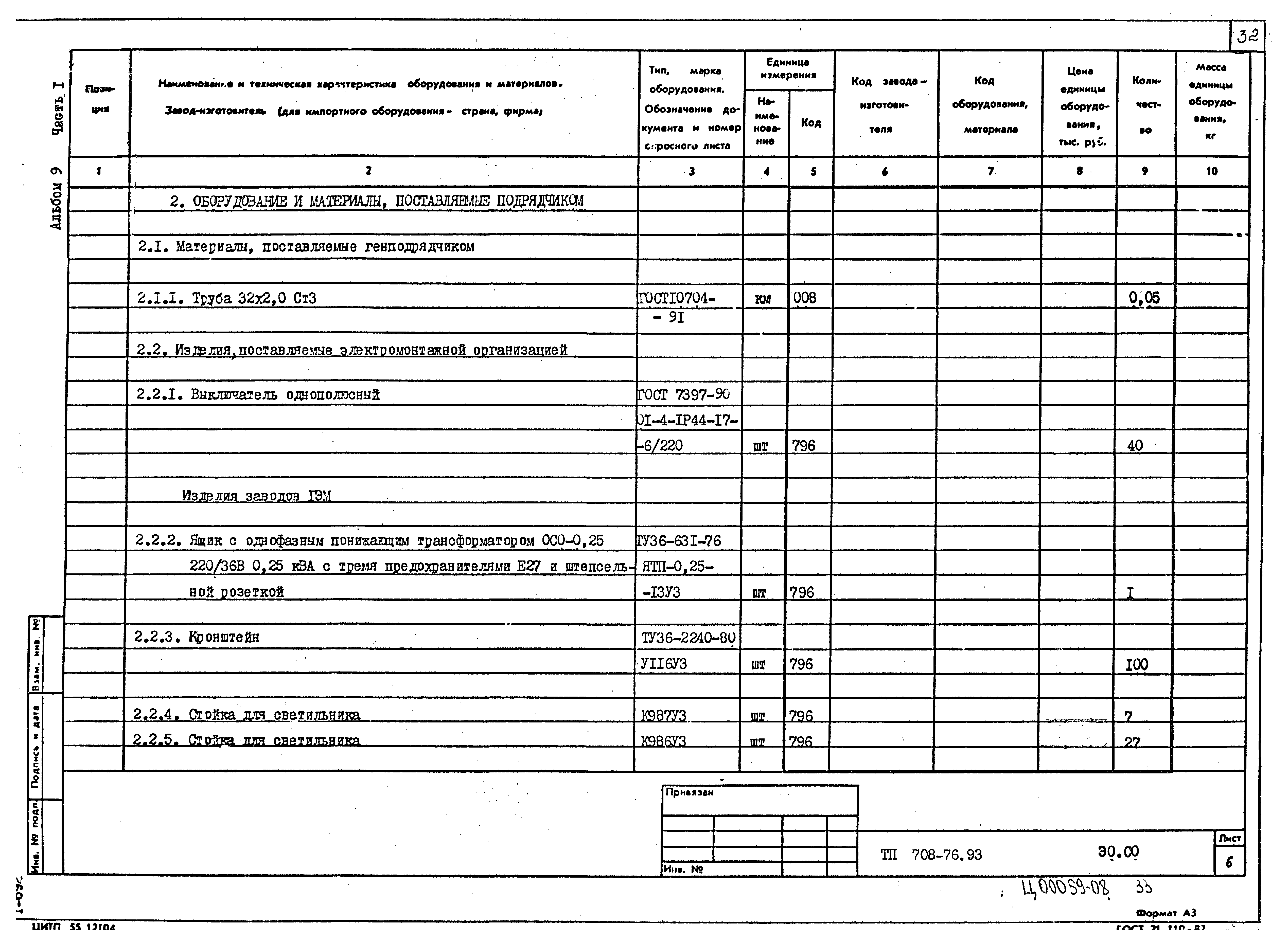 Типовой проект 708-76.93