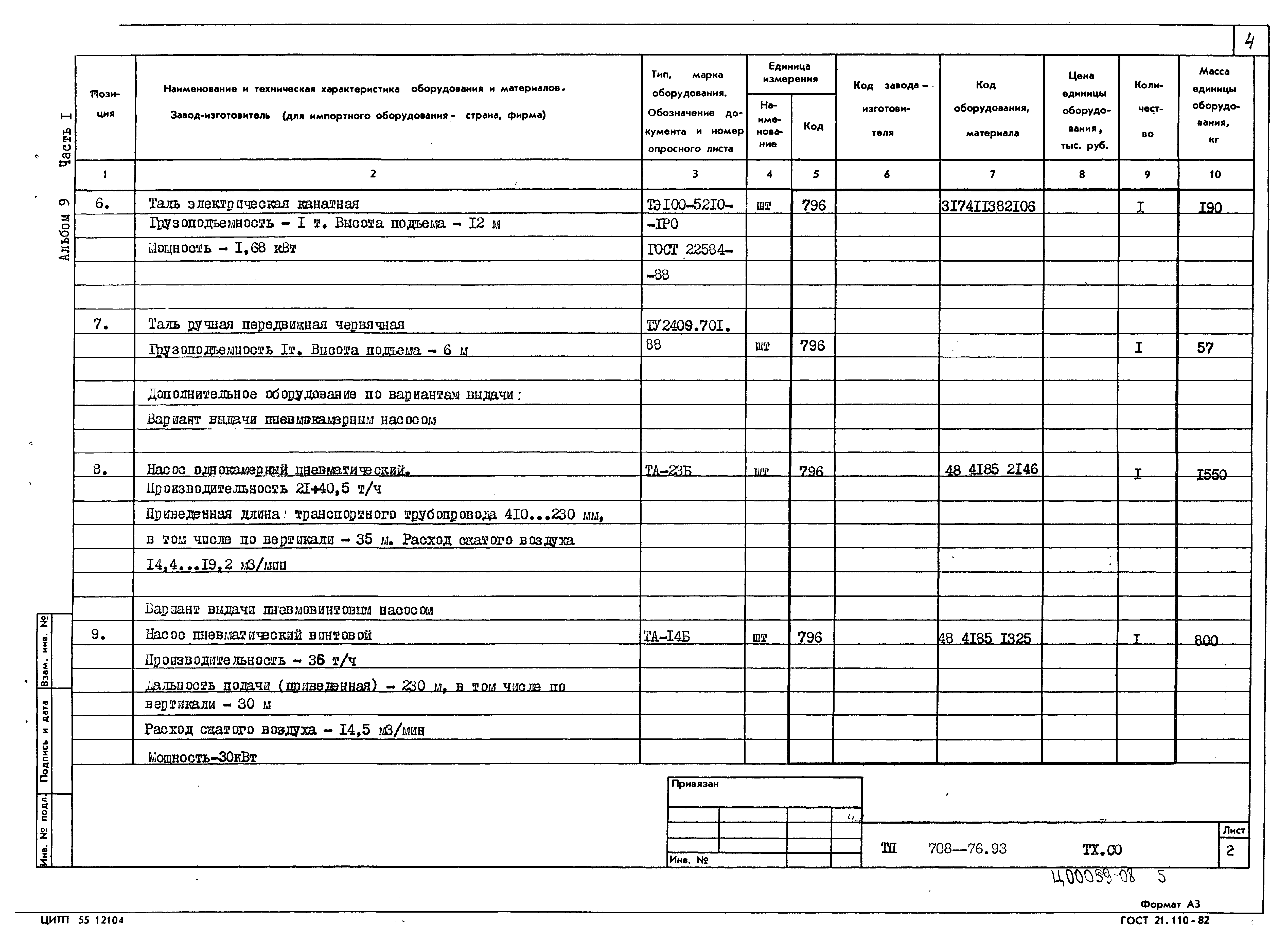 Типовой проект 708-76.93