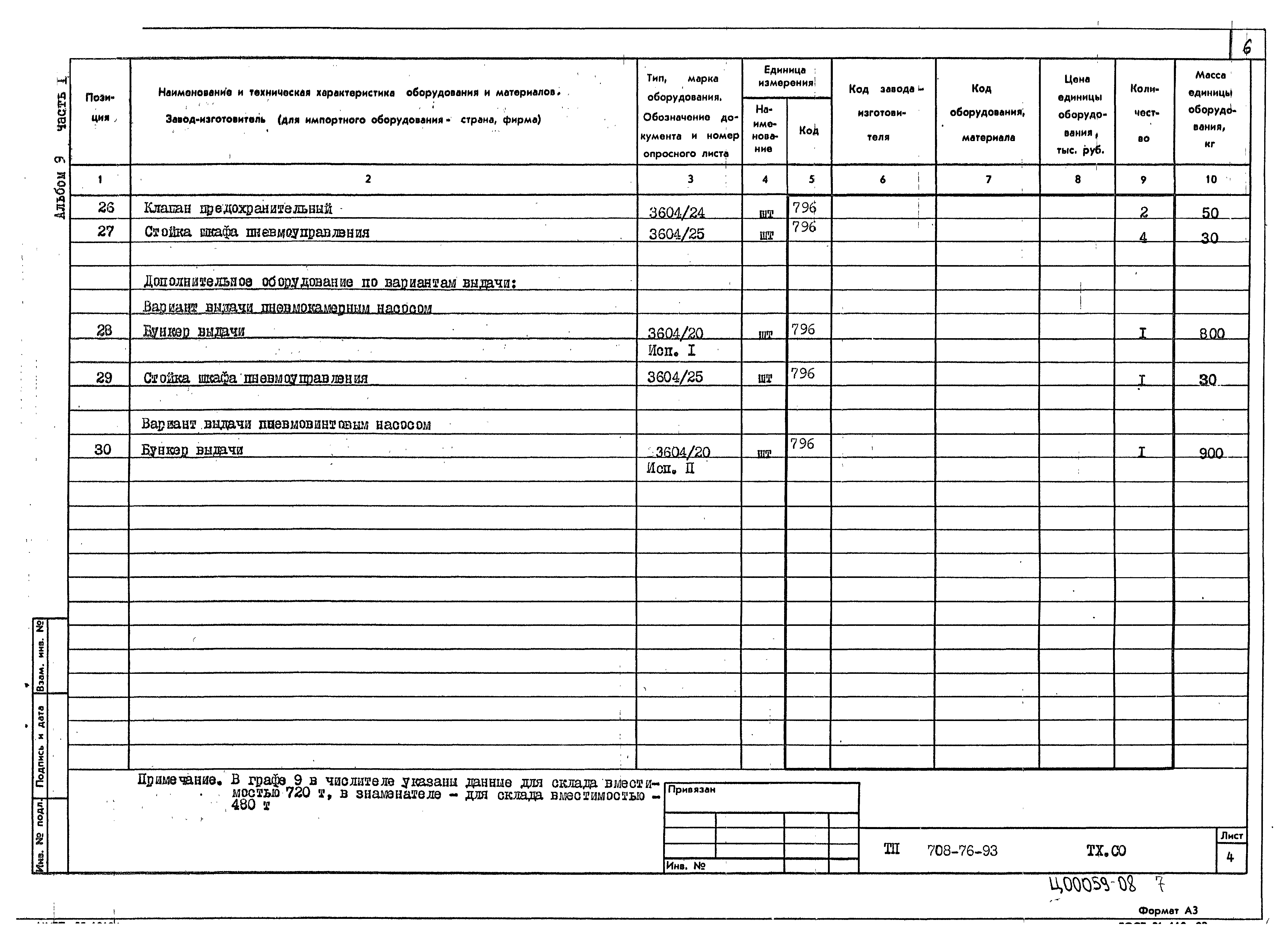 Типовой проект 708-76.93