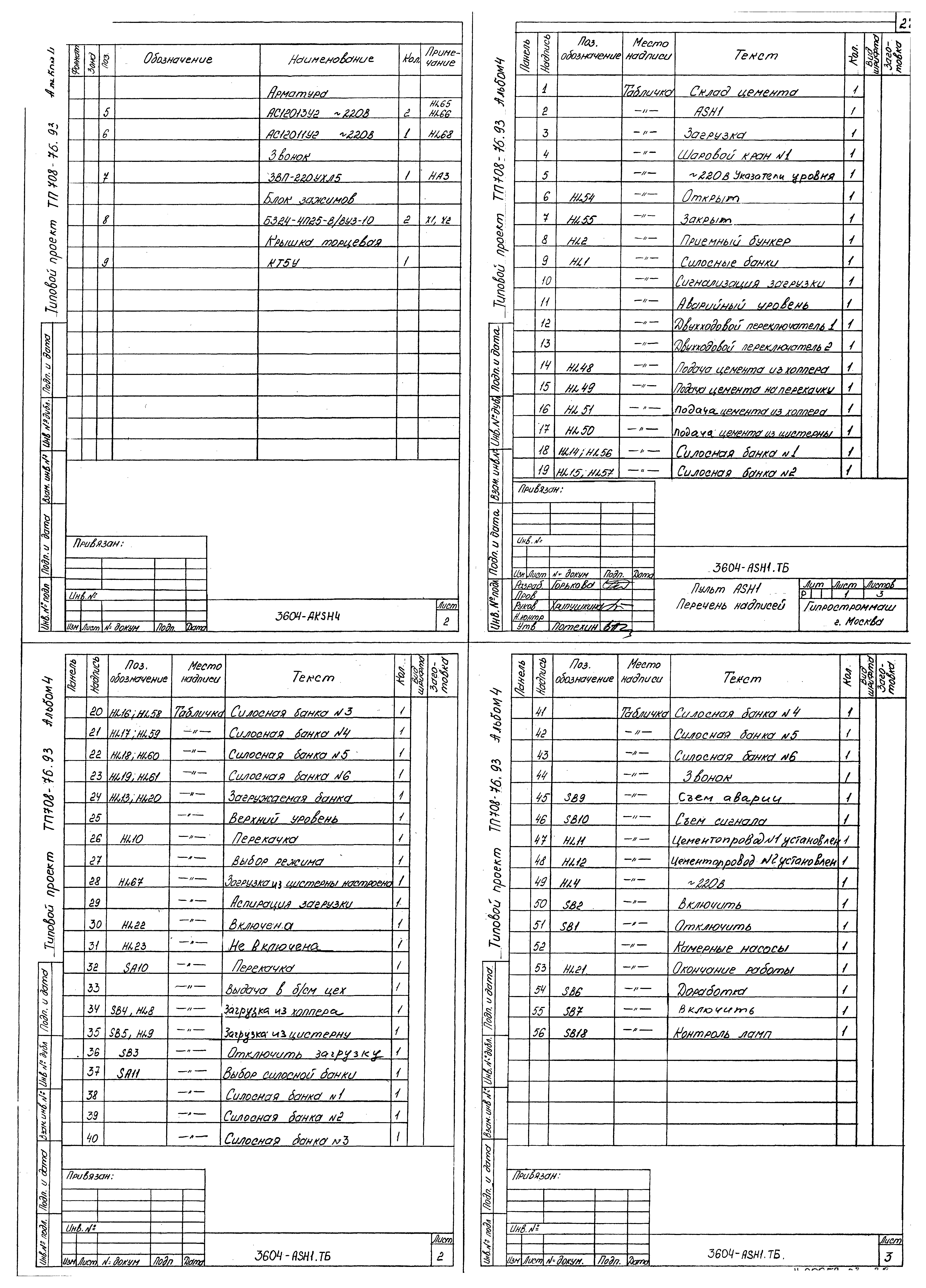 Типовой проект 708-76.93