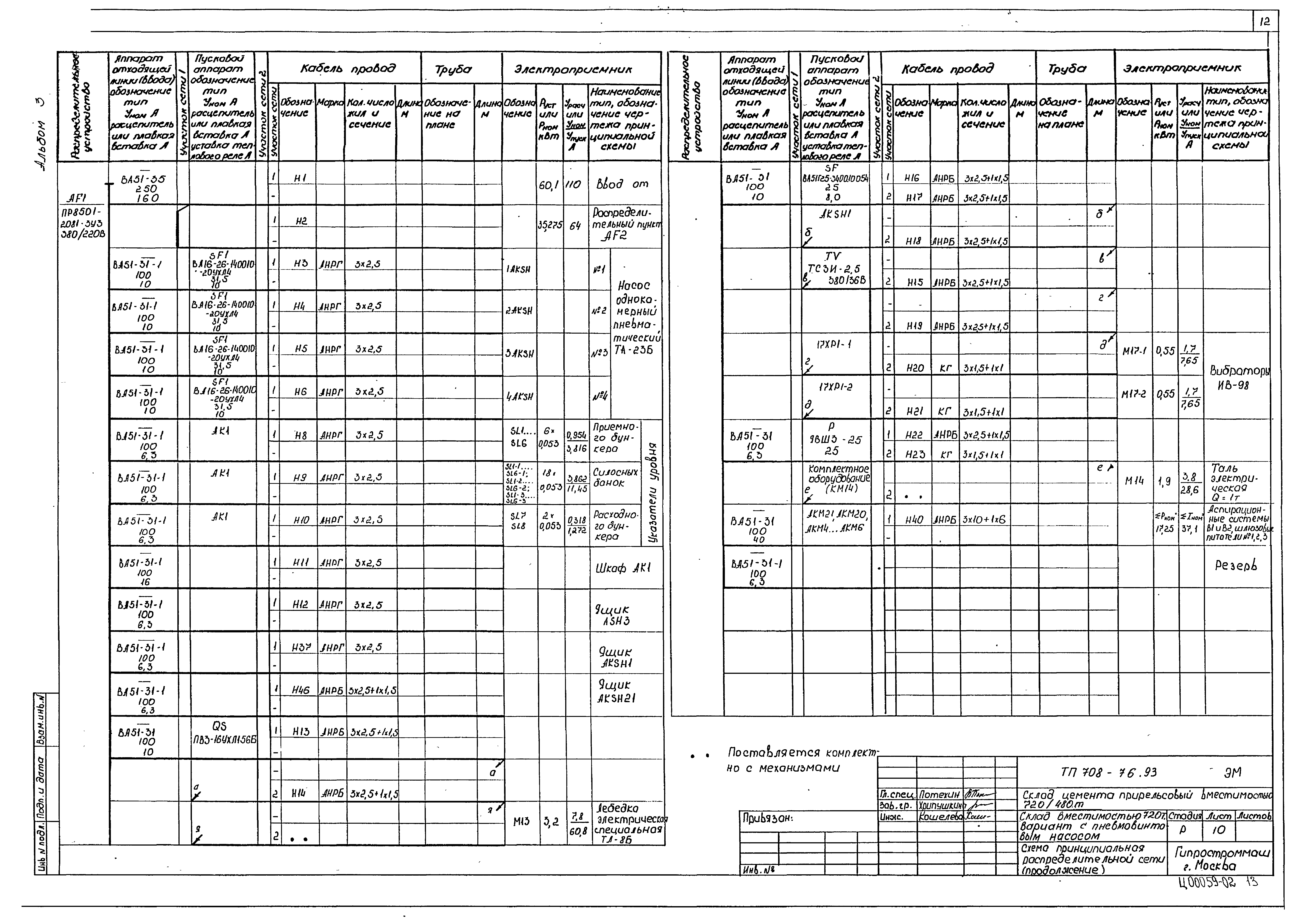 Типовой проект 708-76.93