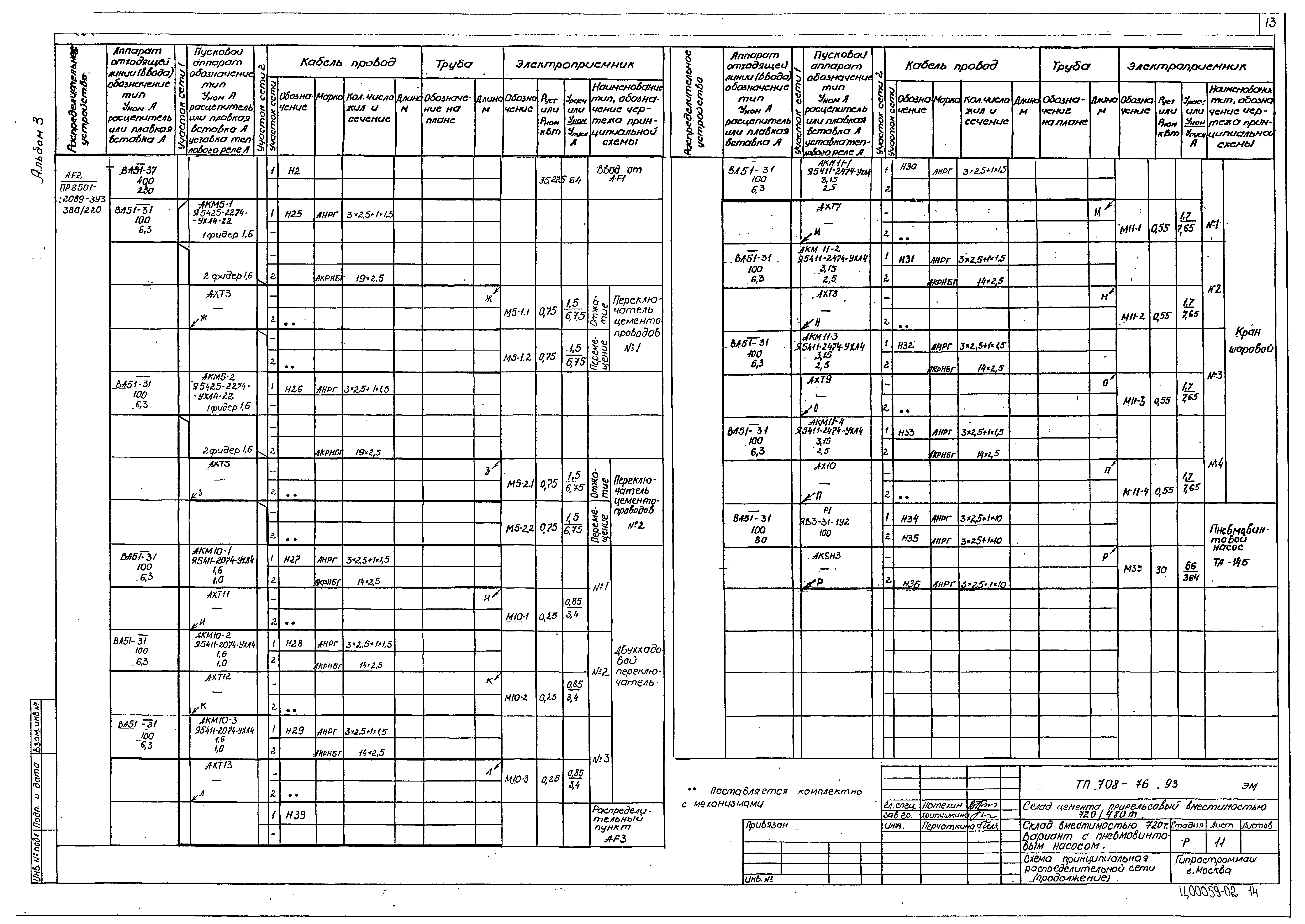 Типовой проект 708-76.93