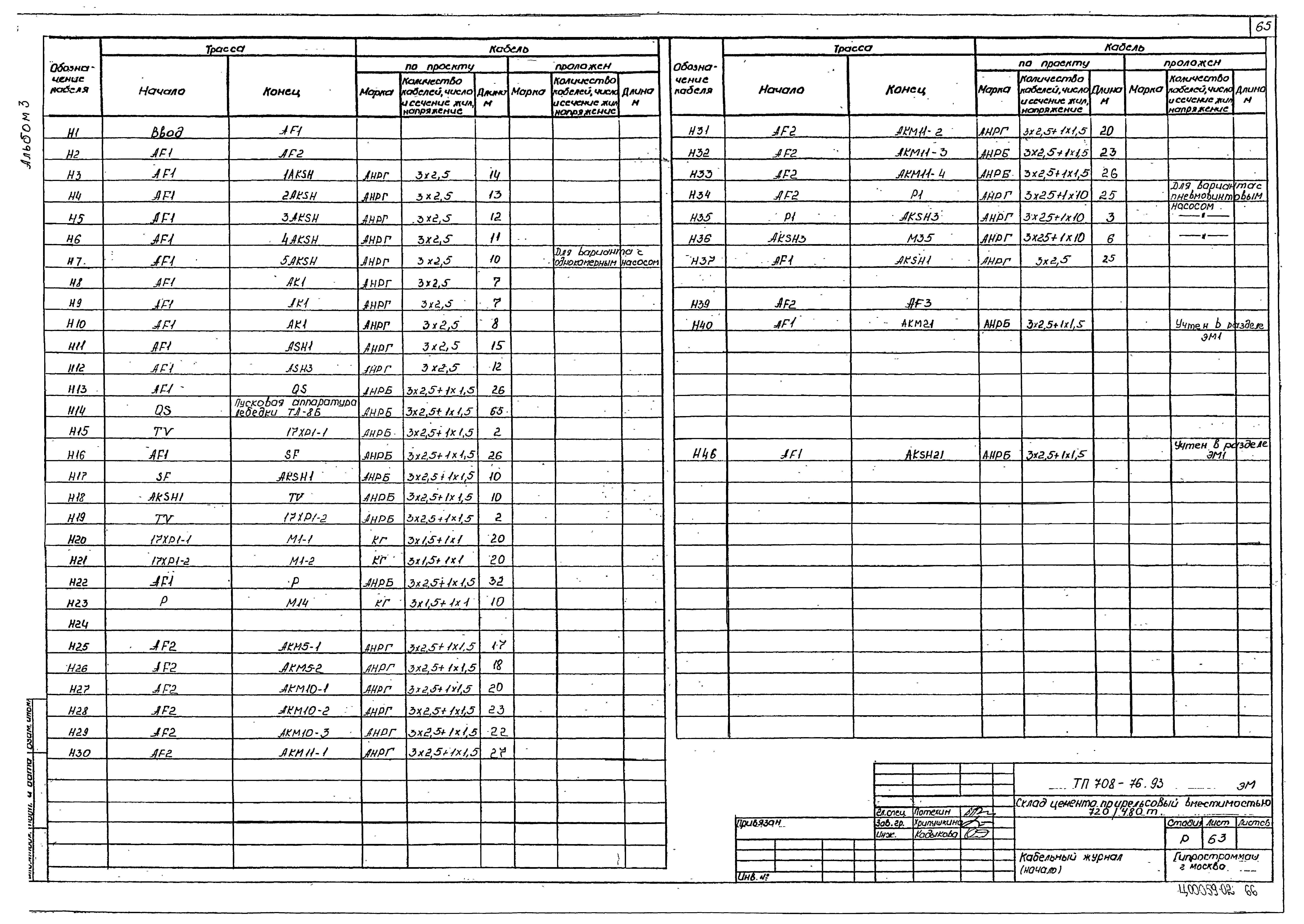 Типовой проект 708-76.93