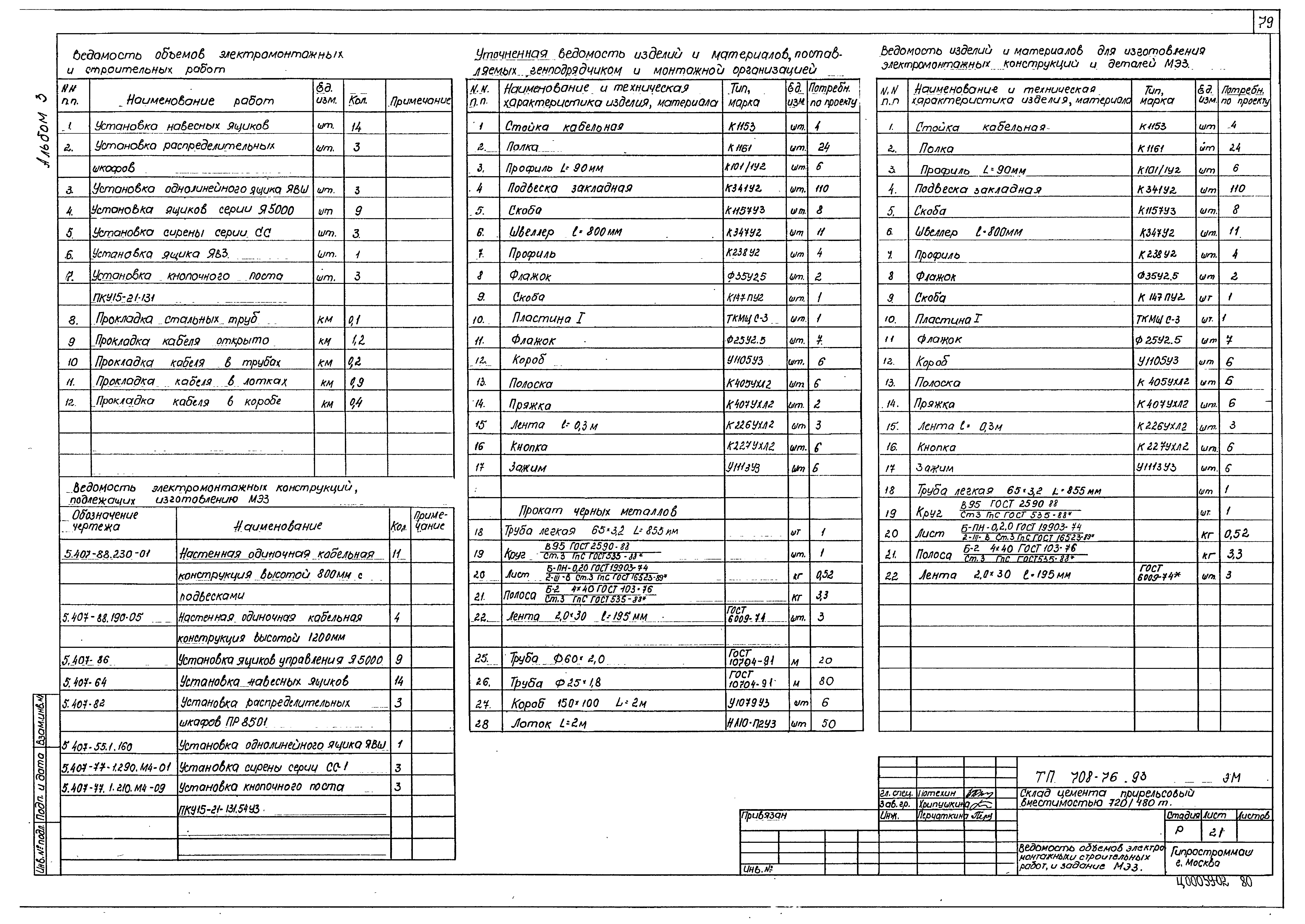 Типовой проект 708-76.93