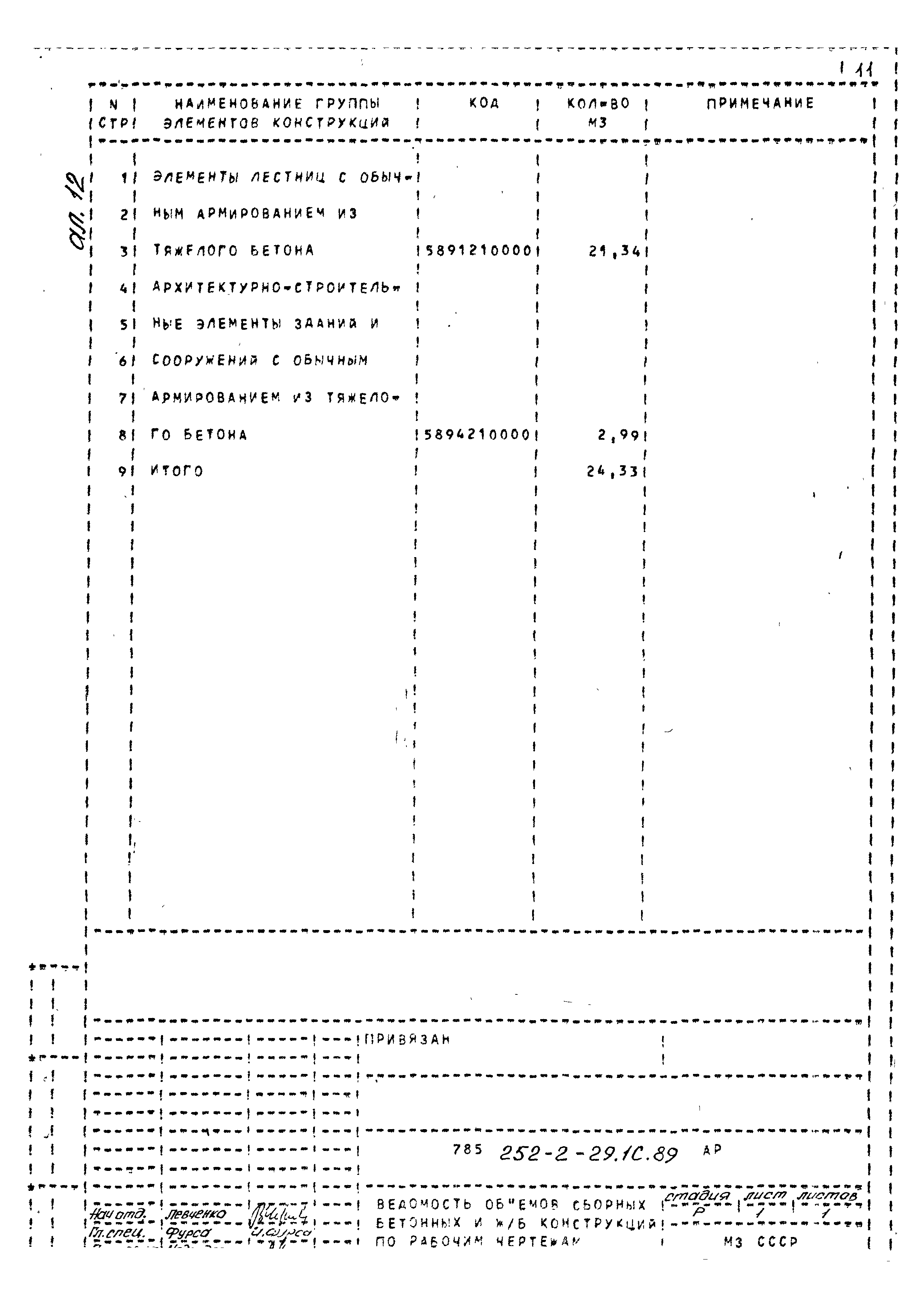 Типовой проект 252-2-29.1с.89