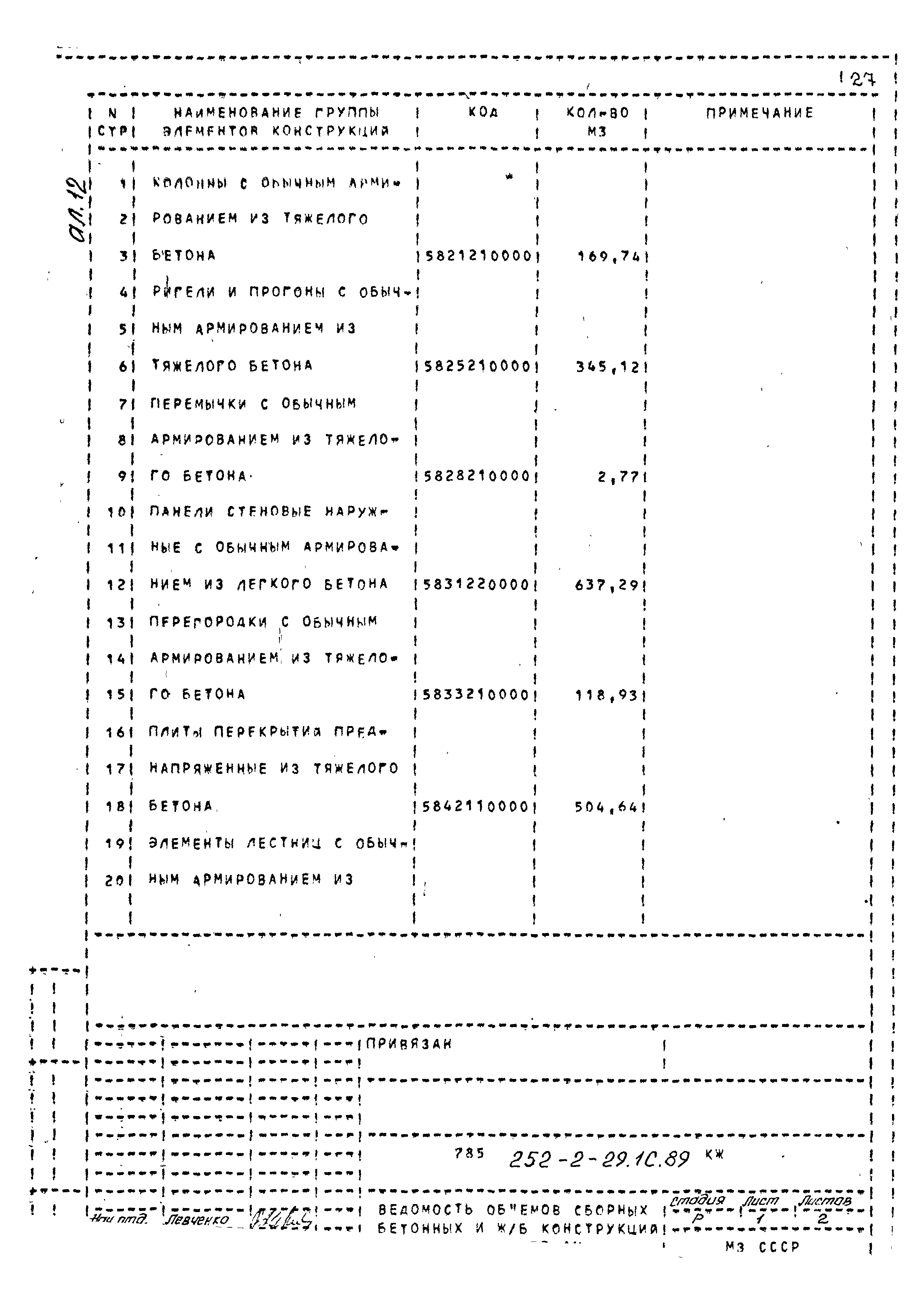 Типовой проект 252-2-29.1с.89